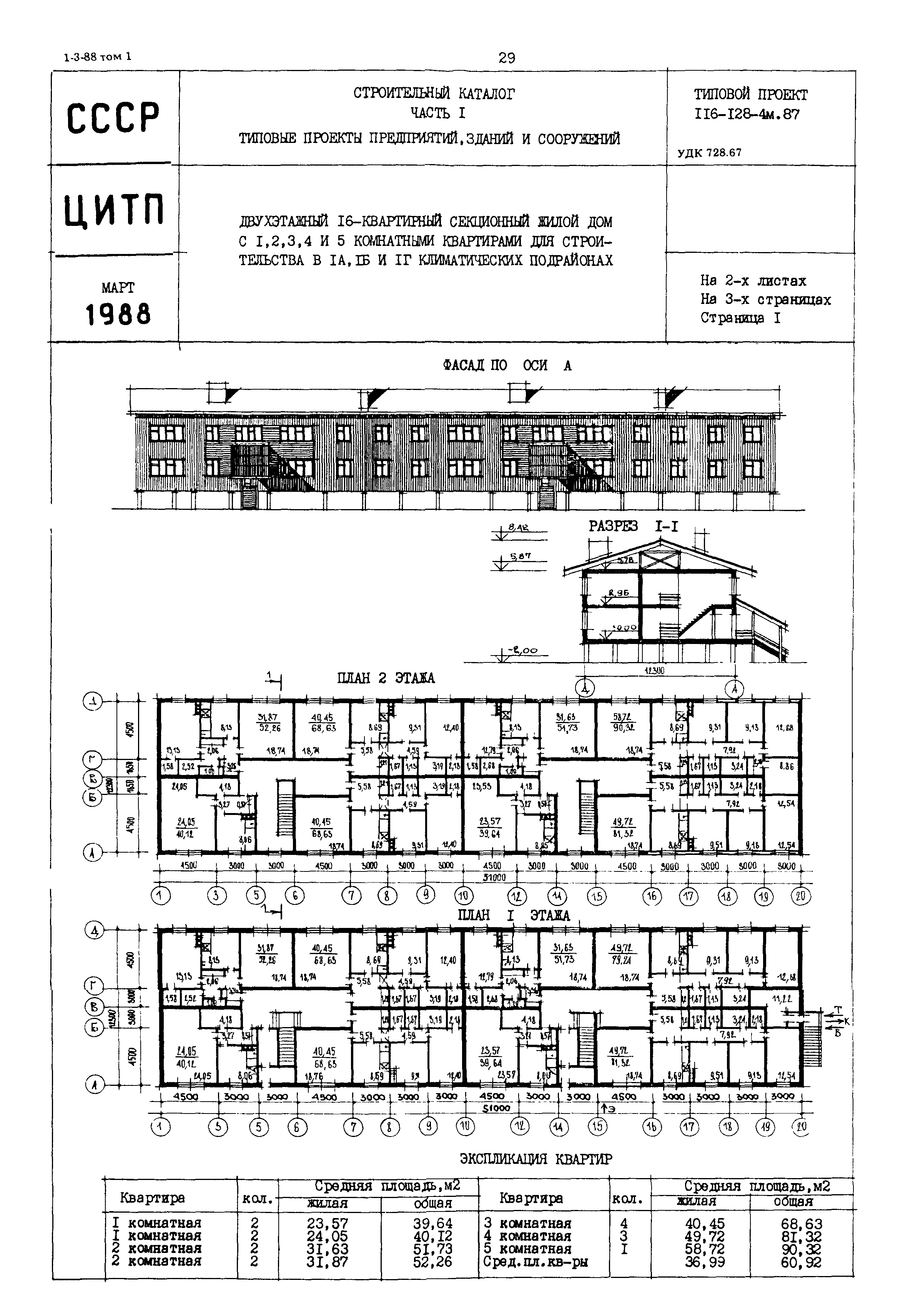 Скачать Типовой проект 116-128-4м.87 Двухэтажный 16-квартирный секционный  жилой дом с 1, 2, 3, 4 и 5 комнатными квартирами для строительства в 1А, 1Б  и 1Г климатических подрайонах