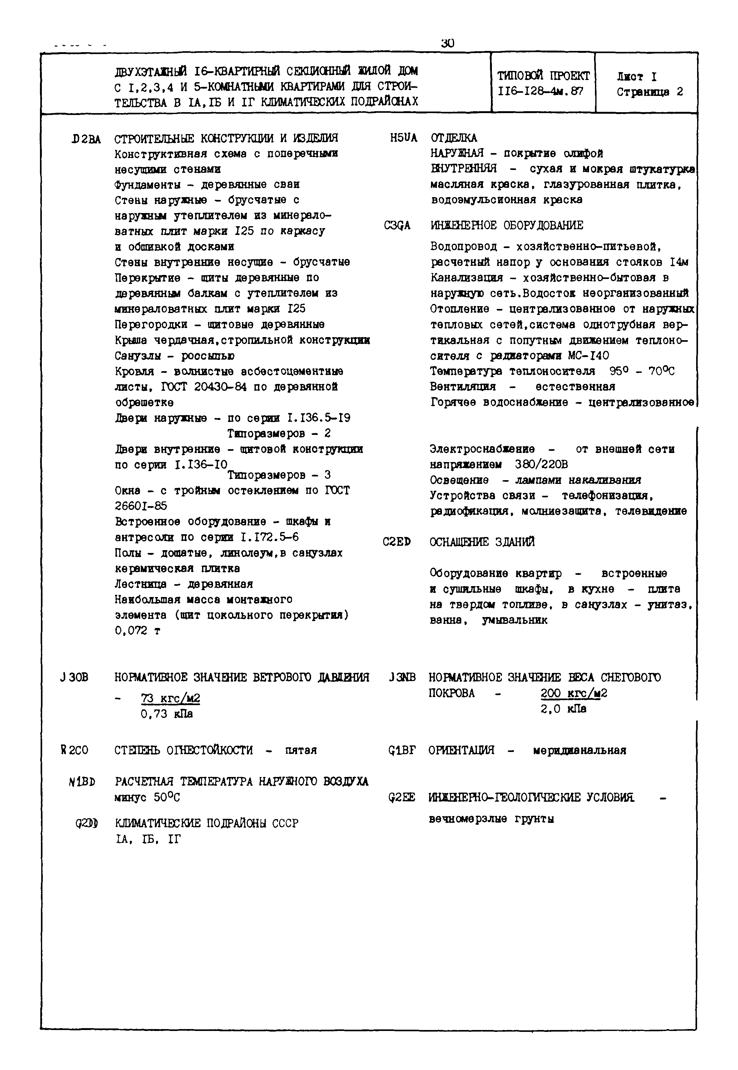 Типовой проект 116-128-4м.87