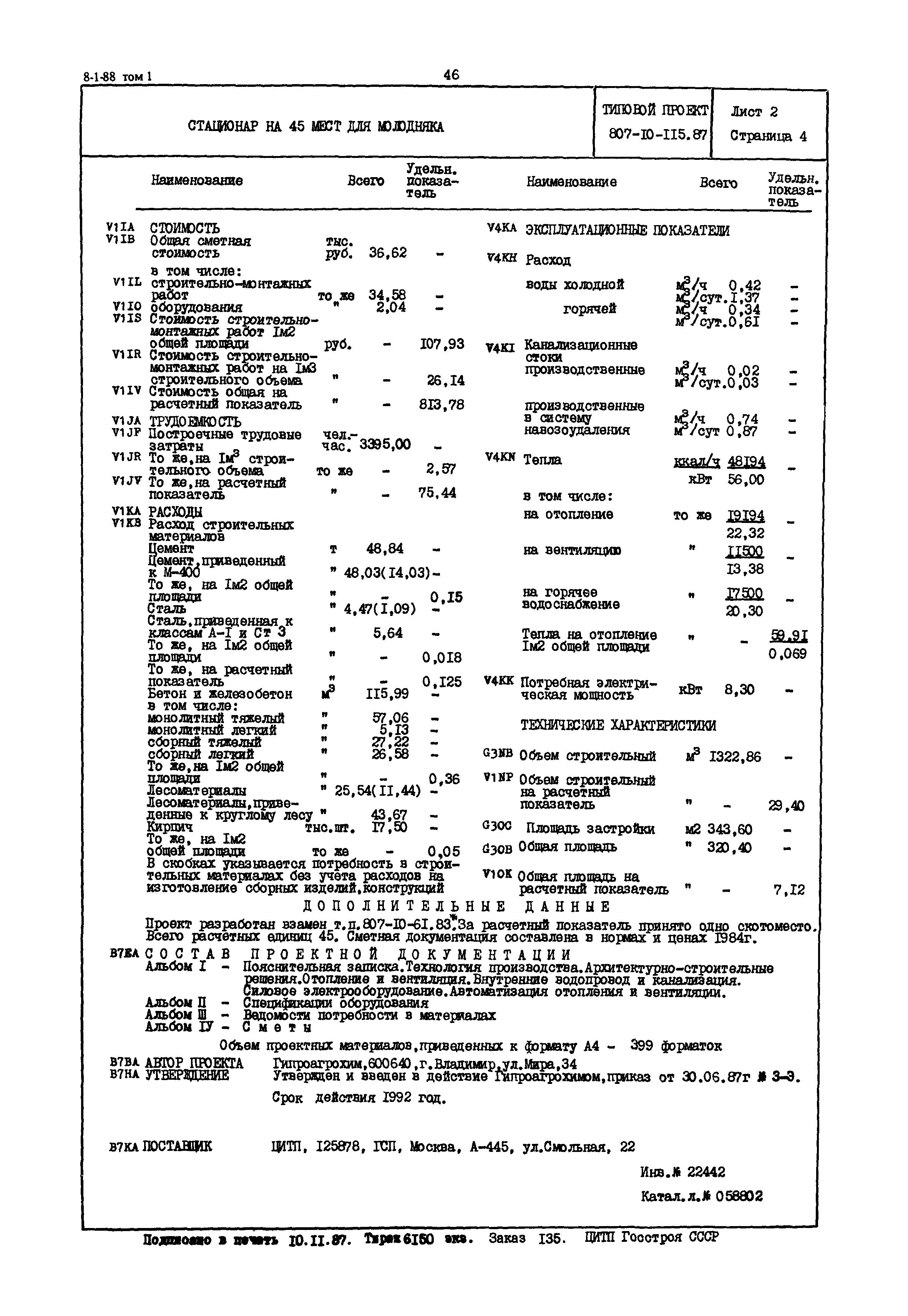 Типовой проект 807-10-115.87