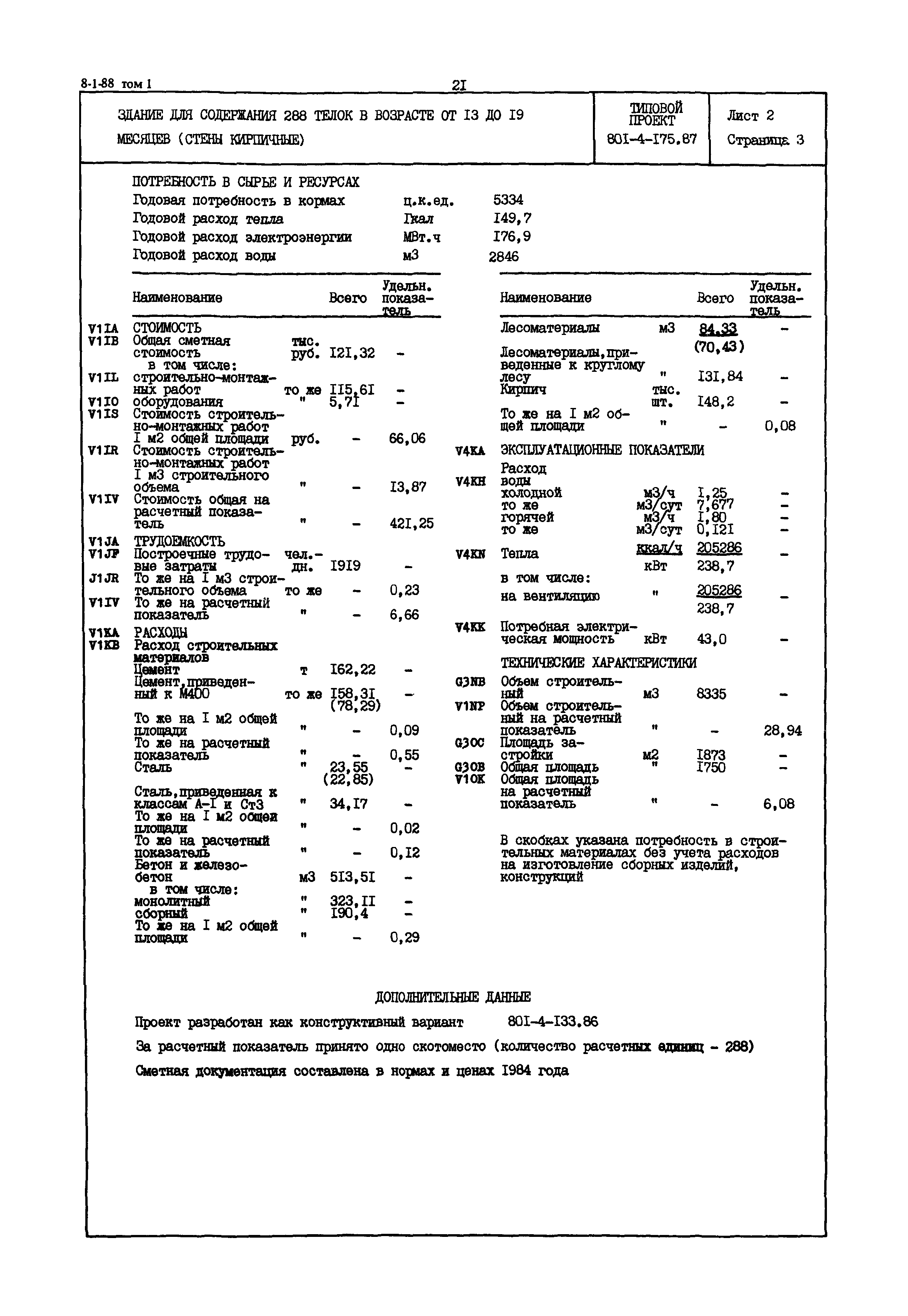 Типовой проект 801-4-175.87
