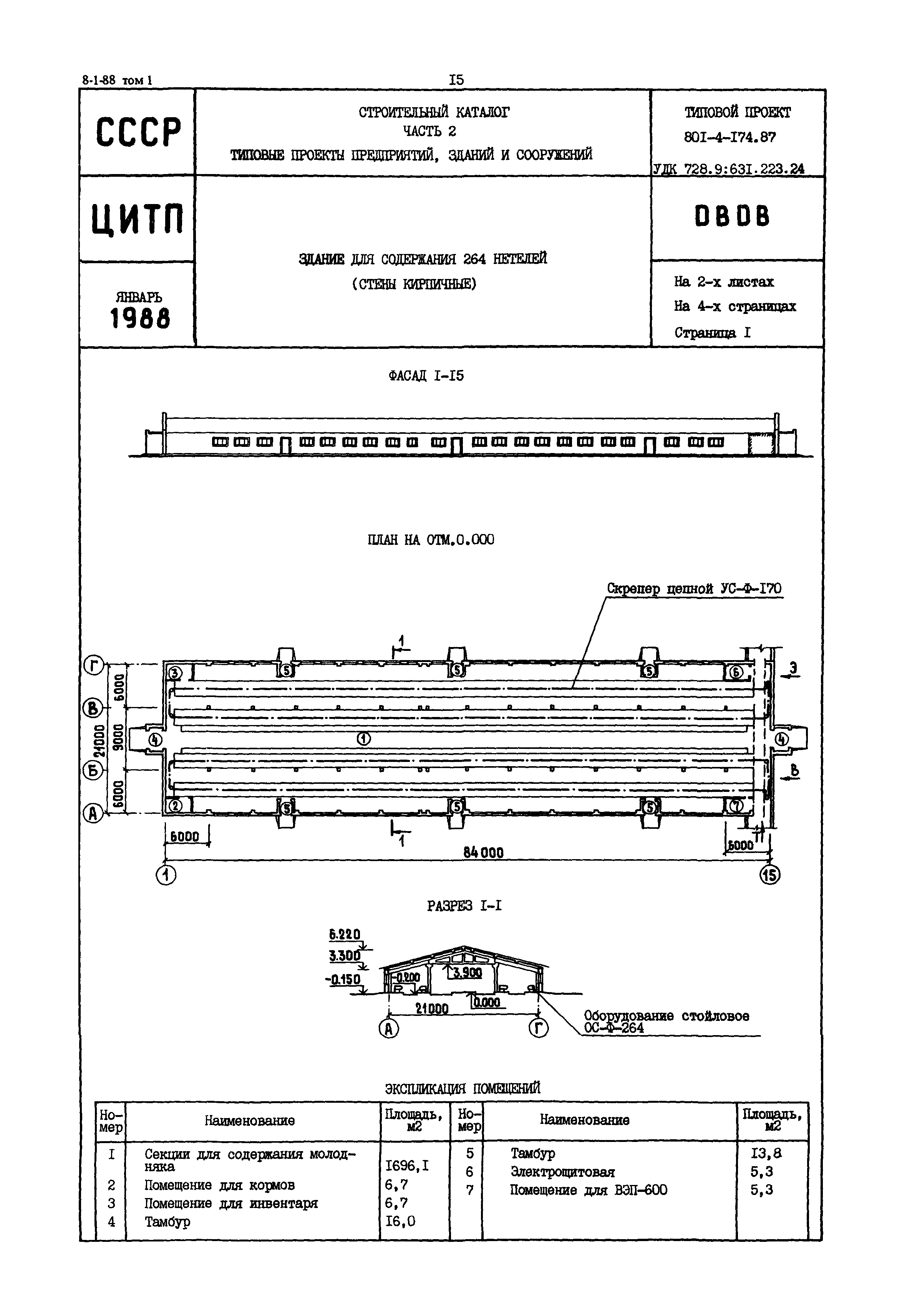 Типовой проект 801-4-174.87