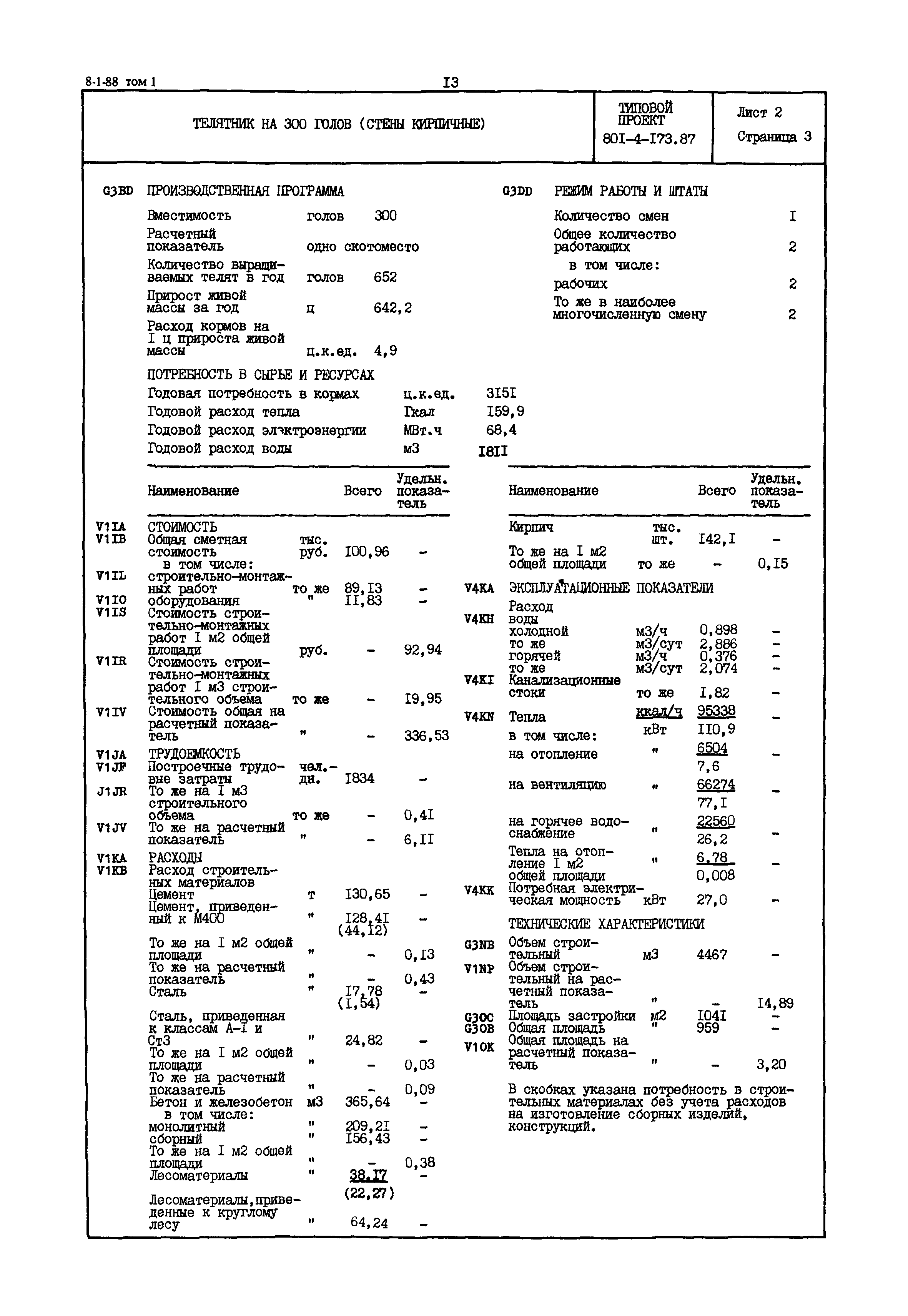 Типовой проект 801-4-173.87
