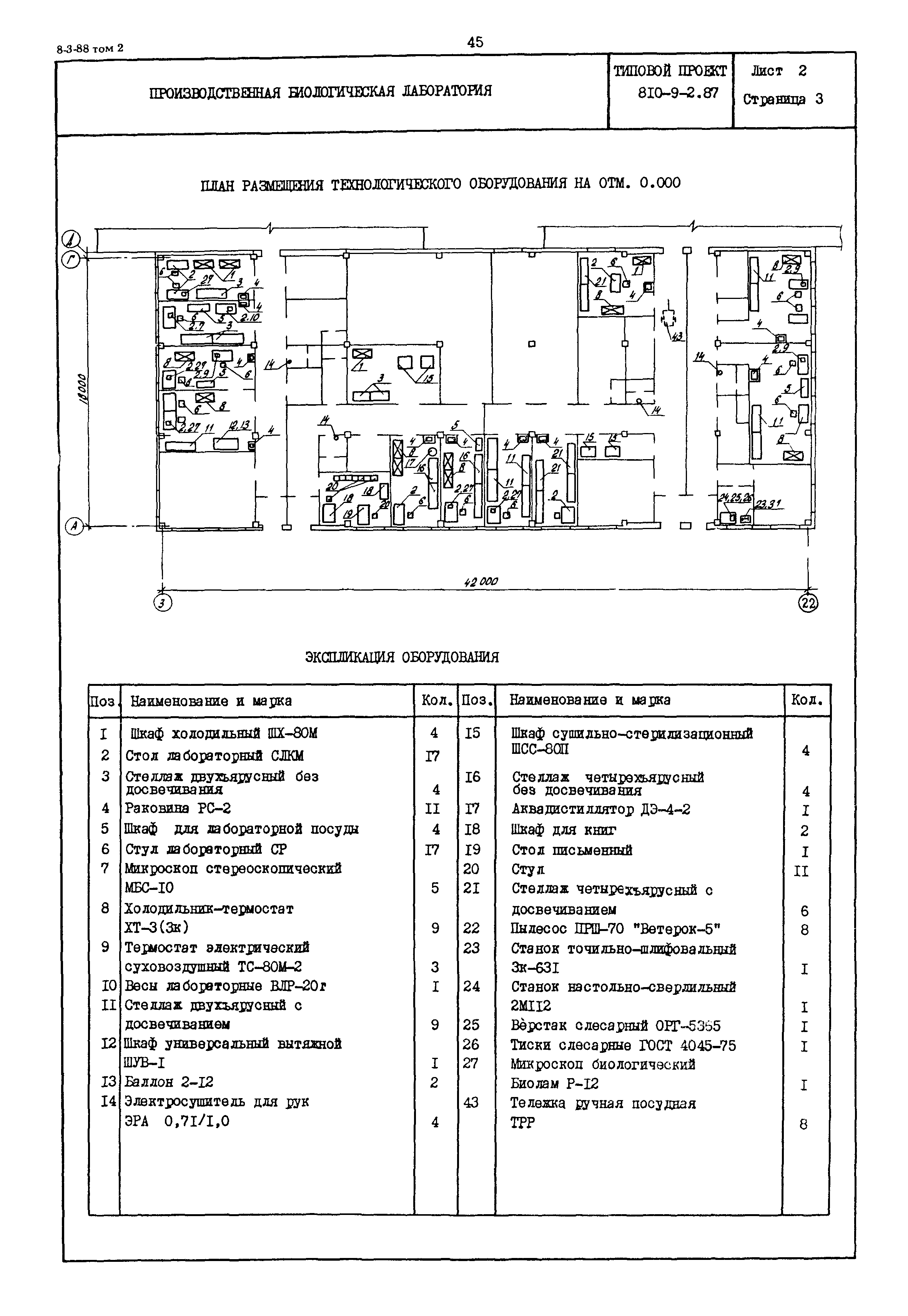 Типовой проект 810-9-2.87