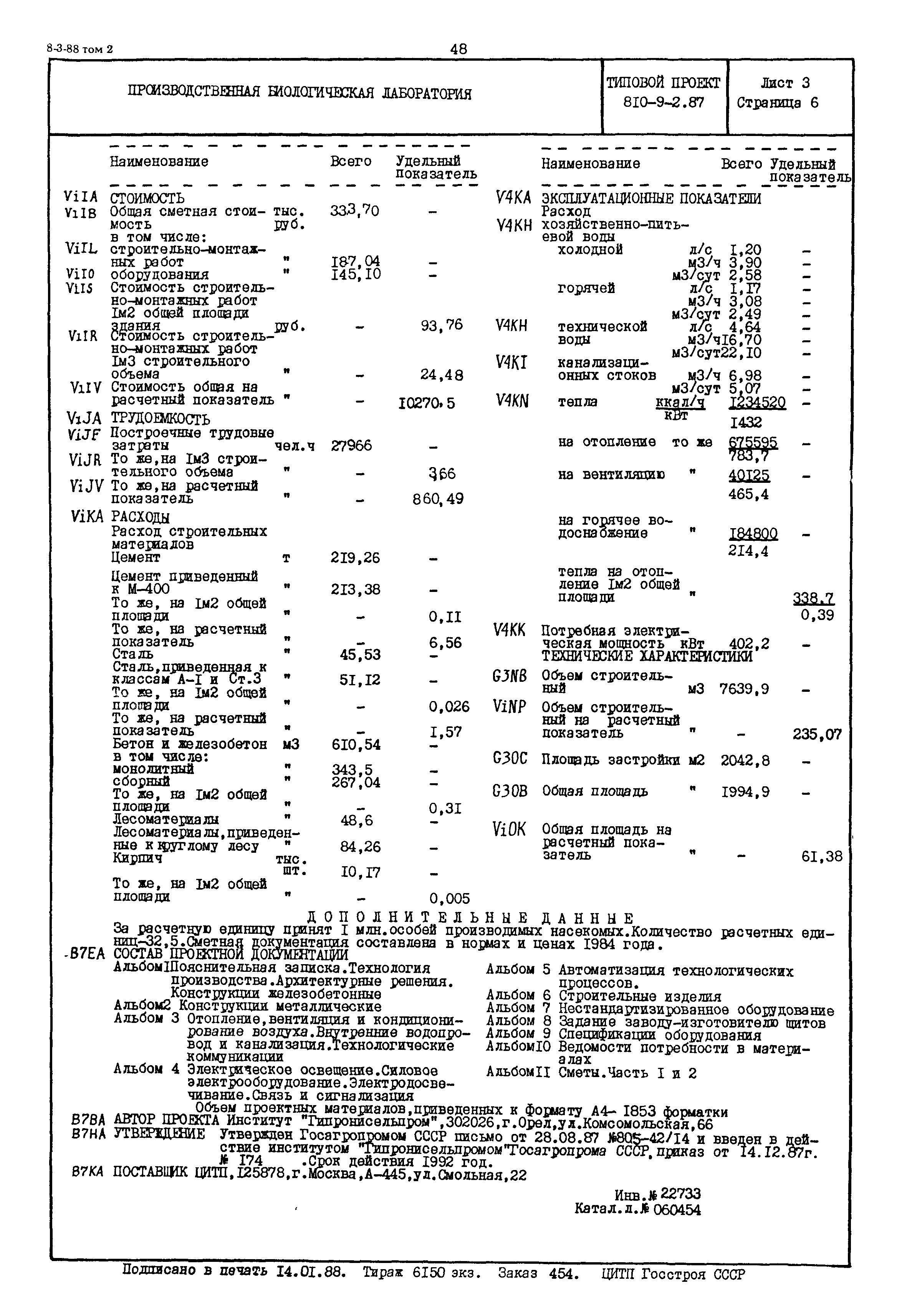 Типовой проект 810-9-2.87