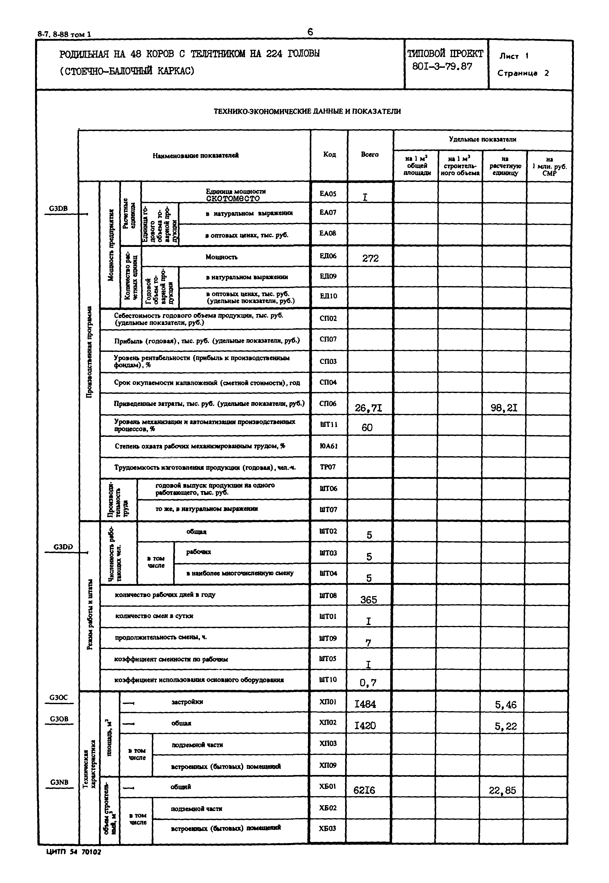 Типовой проект 801-3-79.87