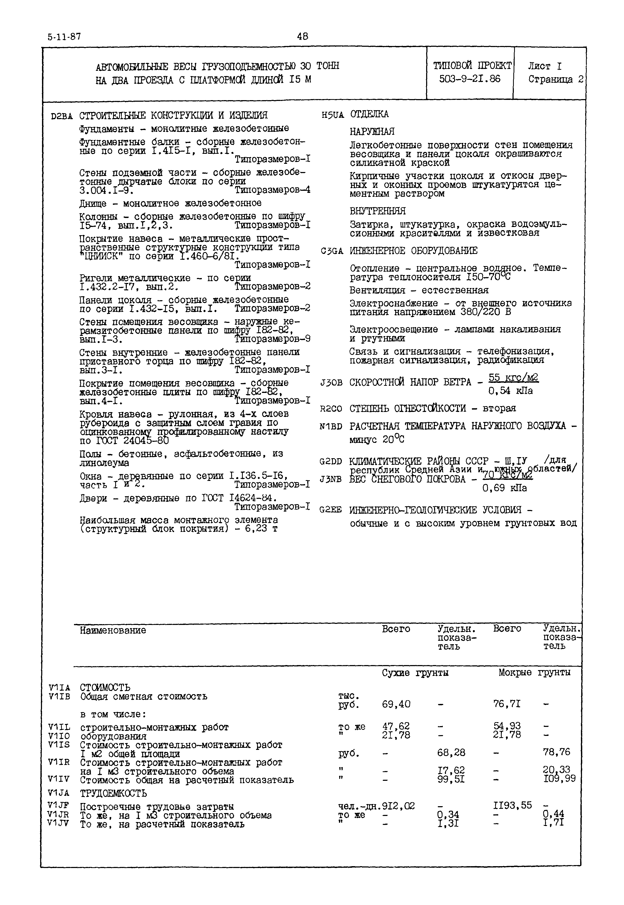 Типовой проект 503-9-21.86