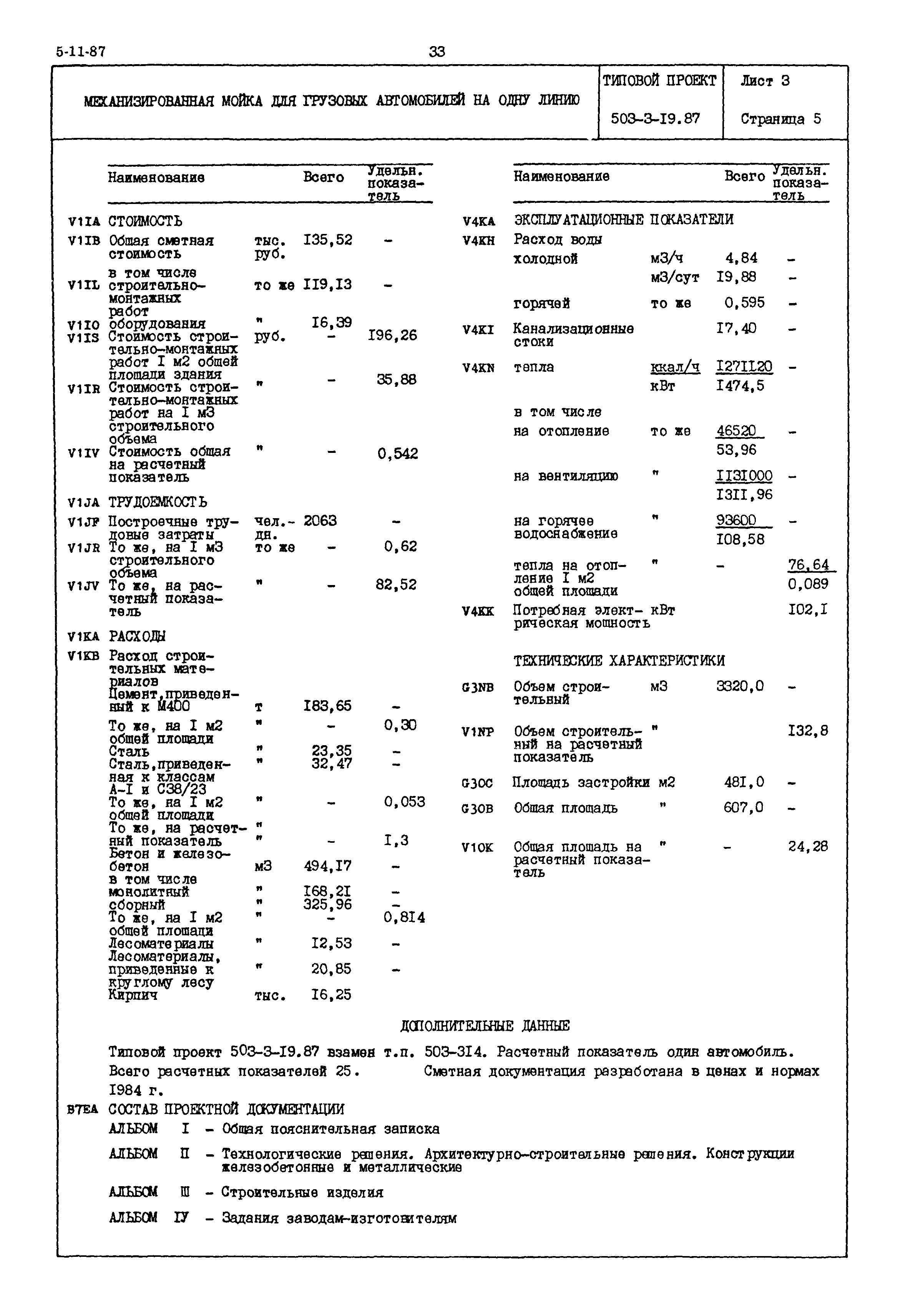 Типовой проект 503-3-19.87