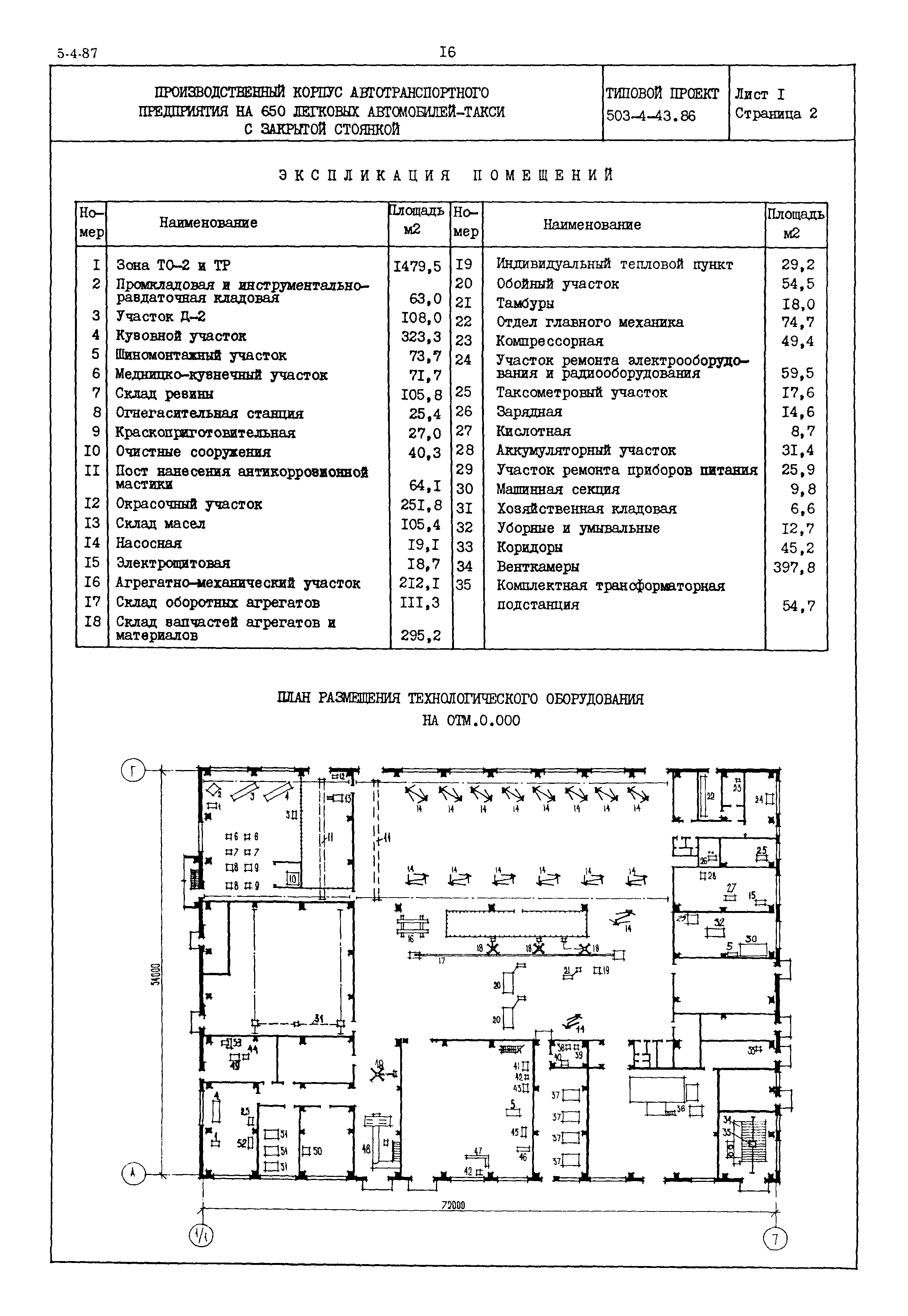 Типовой проект 503-4-43.86