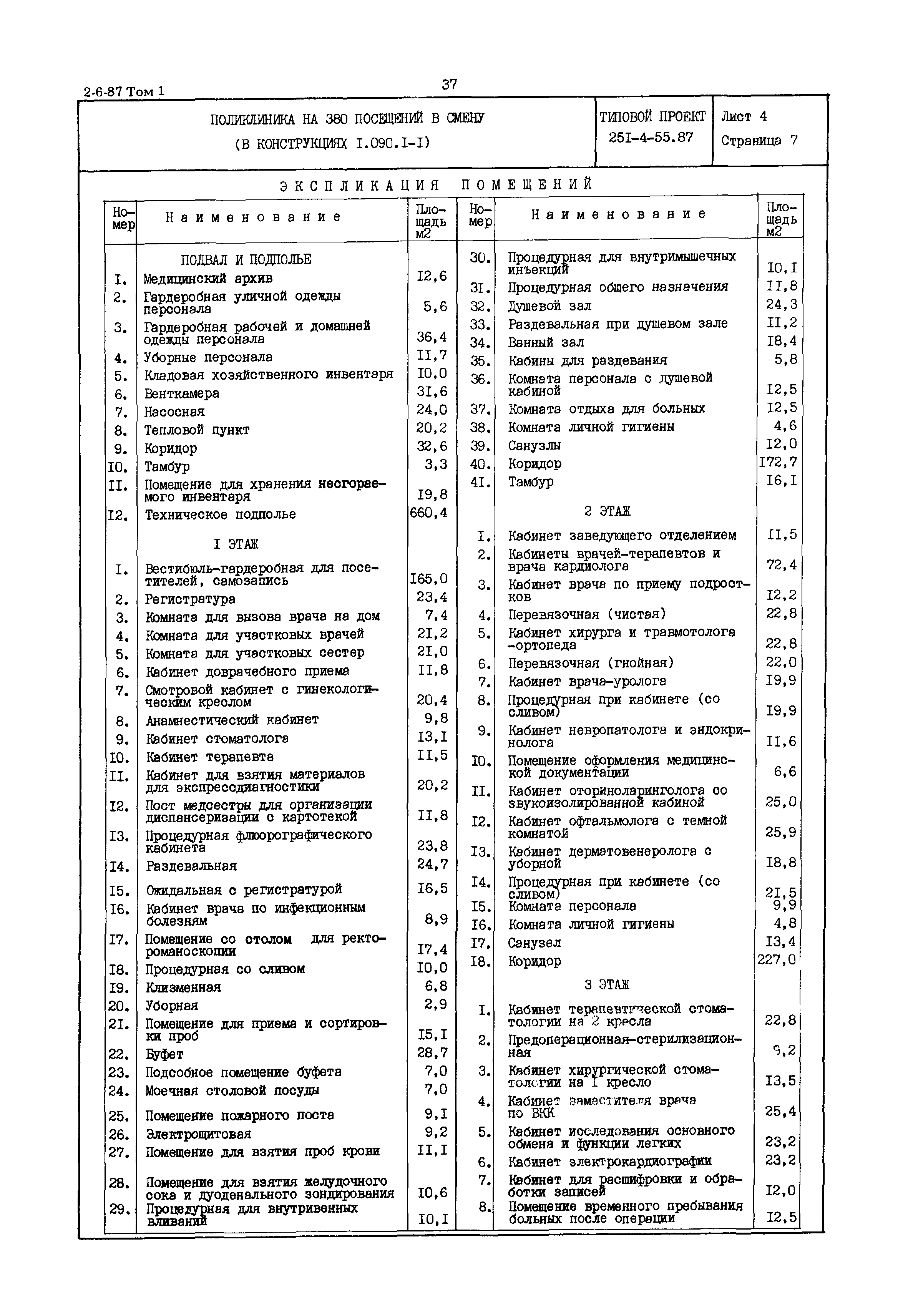 Типовой проект 251-4-55.87