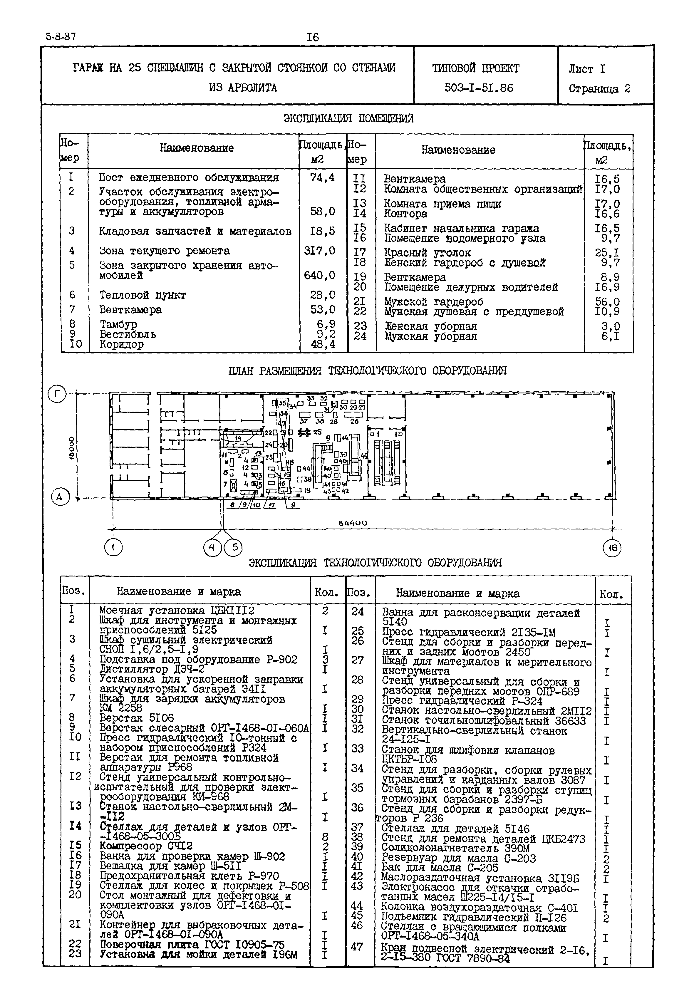 Типовой проект 503-1-51.86