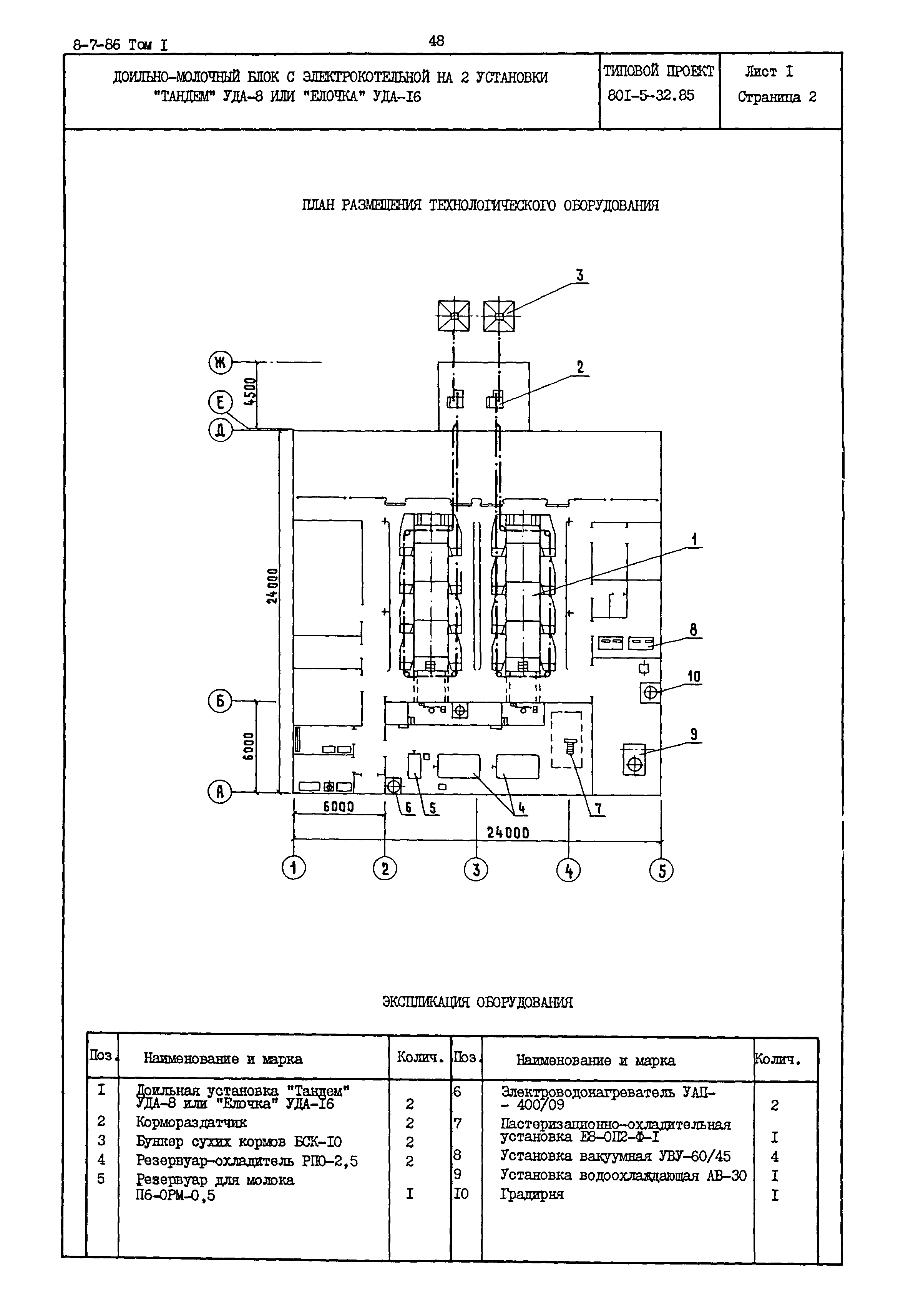 Типовой проект 801-5-32.85
