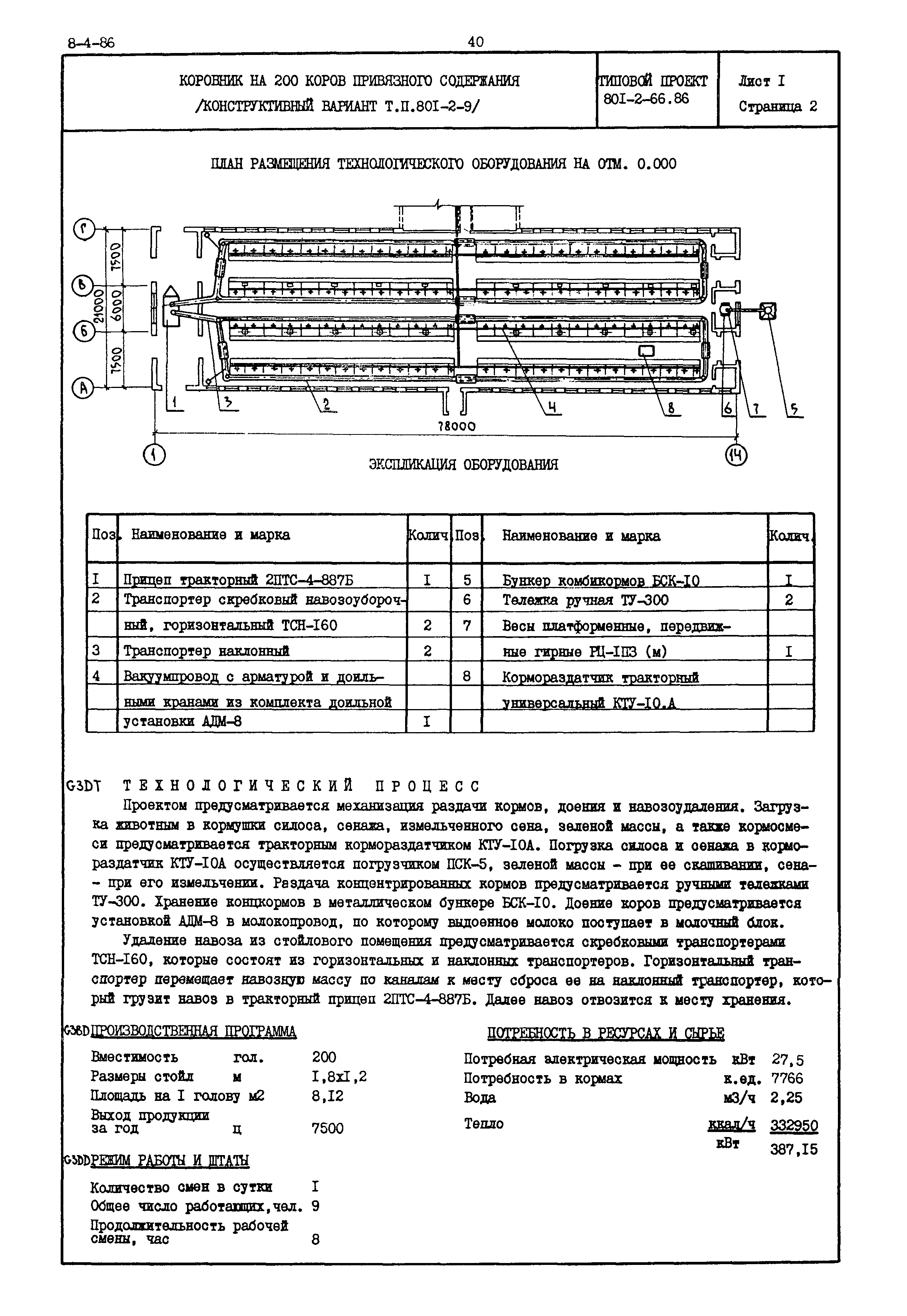 Типовой проект 801-2-66.86
