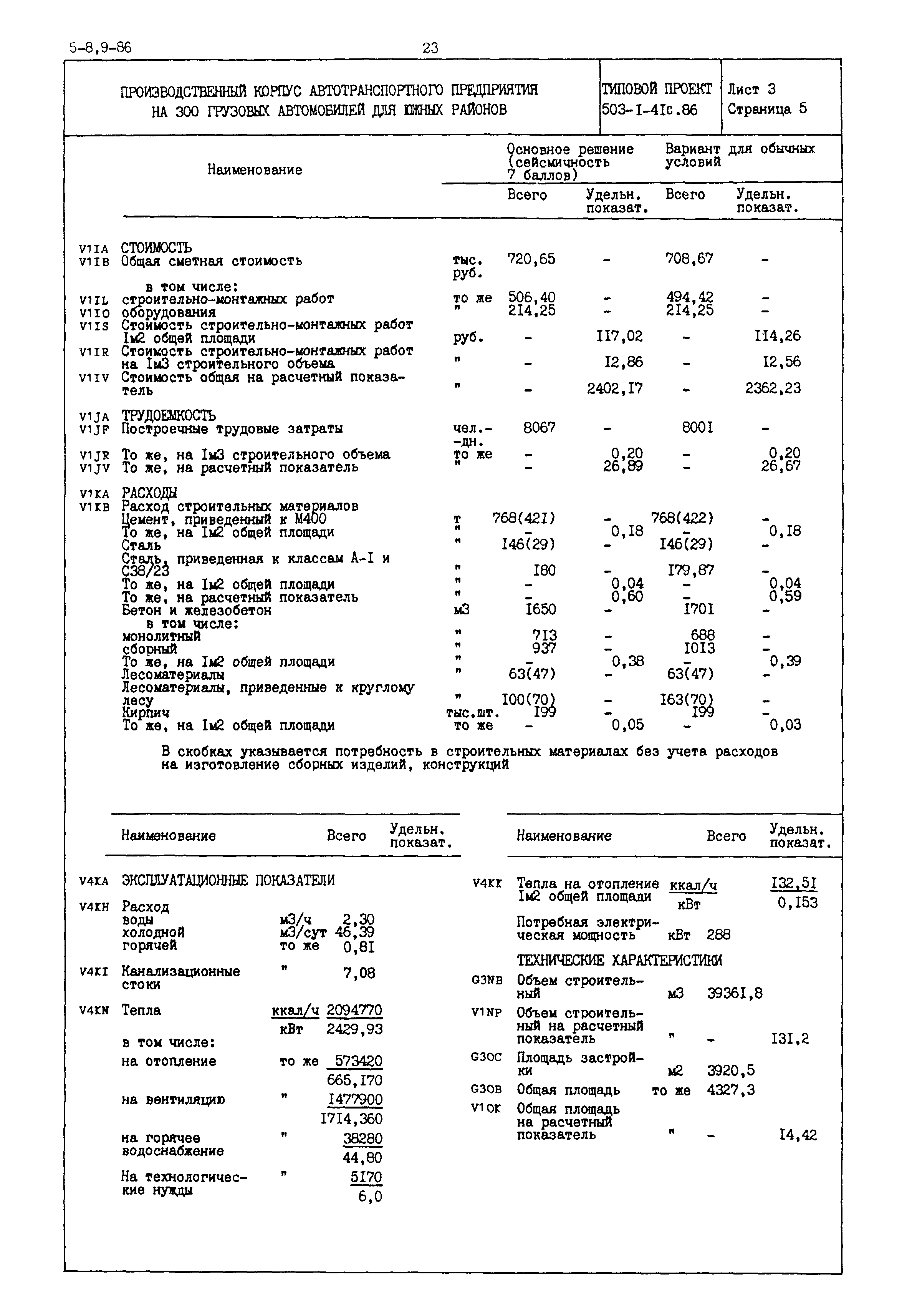 Типовой проект 503-1-41с.86