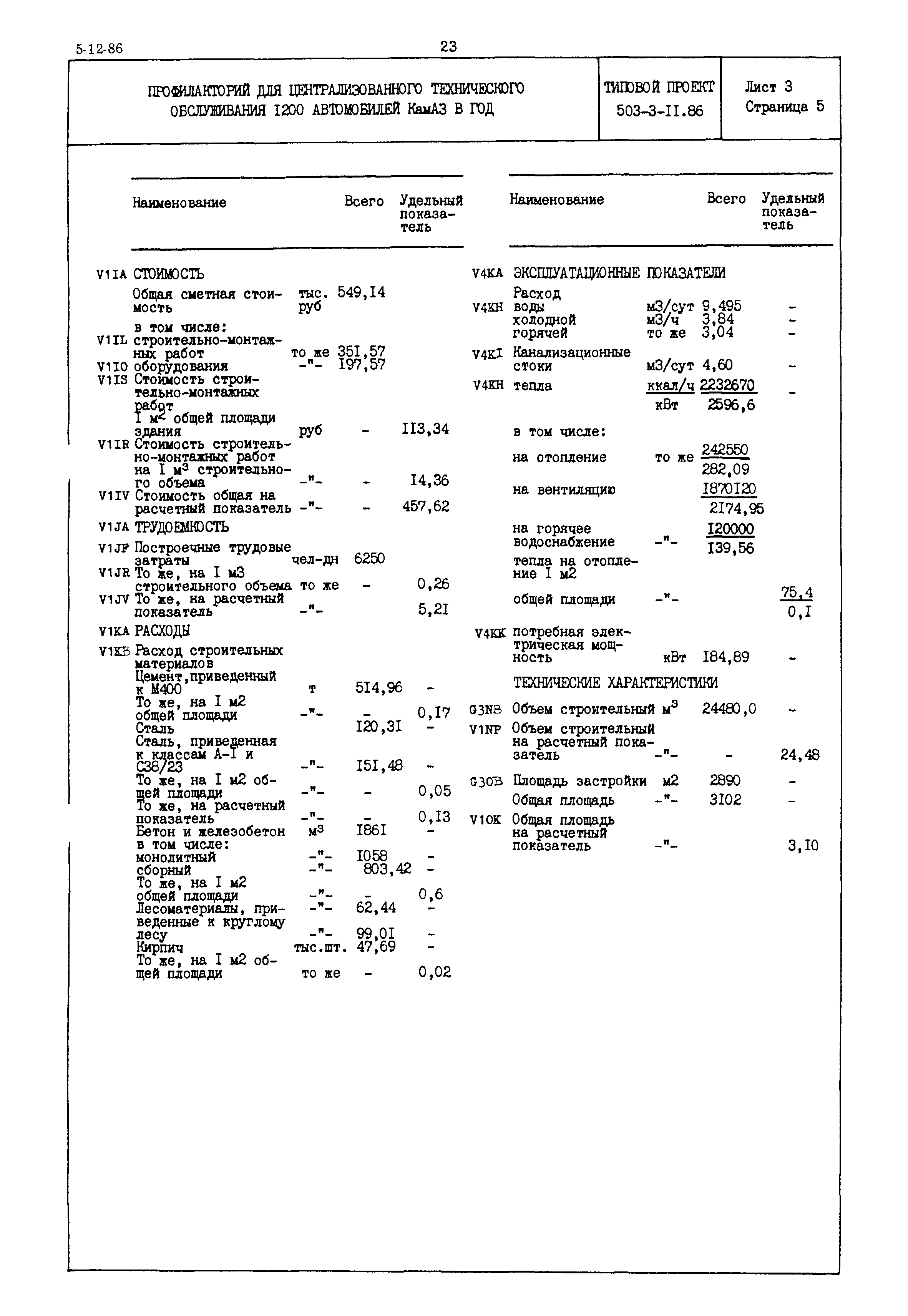 Типовой проект 503-3-11.86