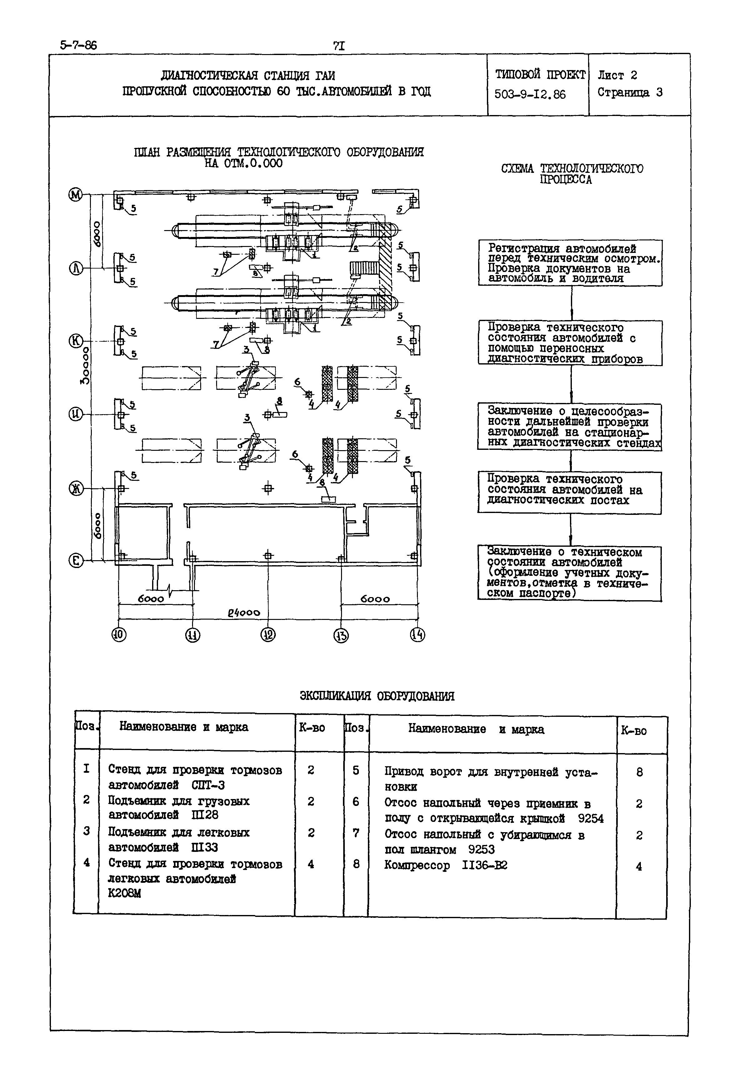 Типовой проект 503-9-12.86
