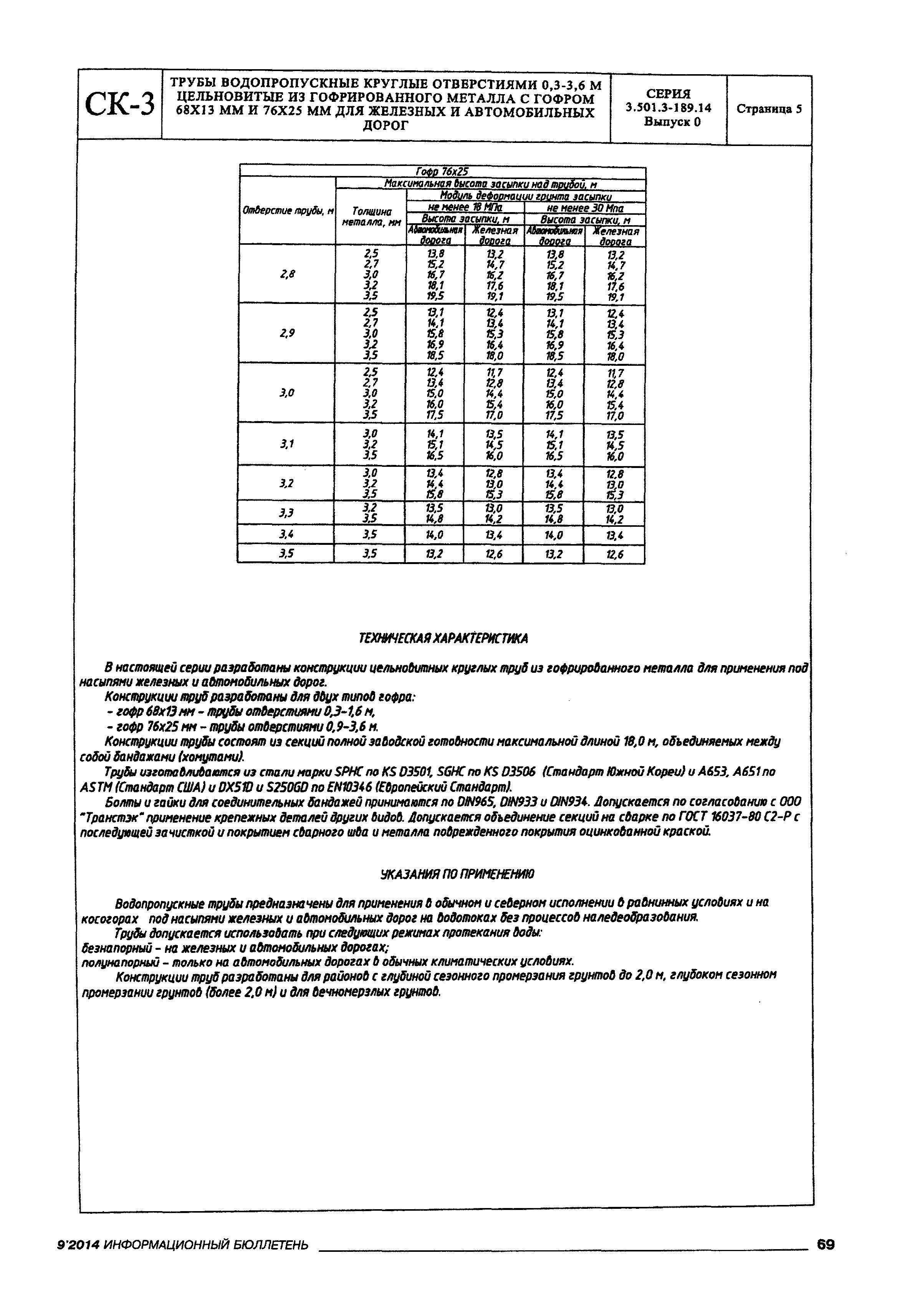 Серия 3.501.3-189.14
