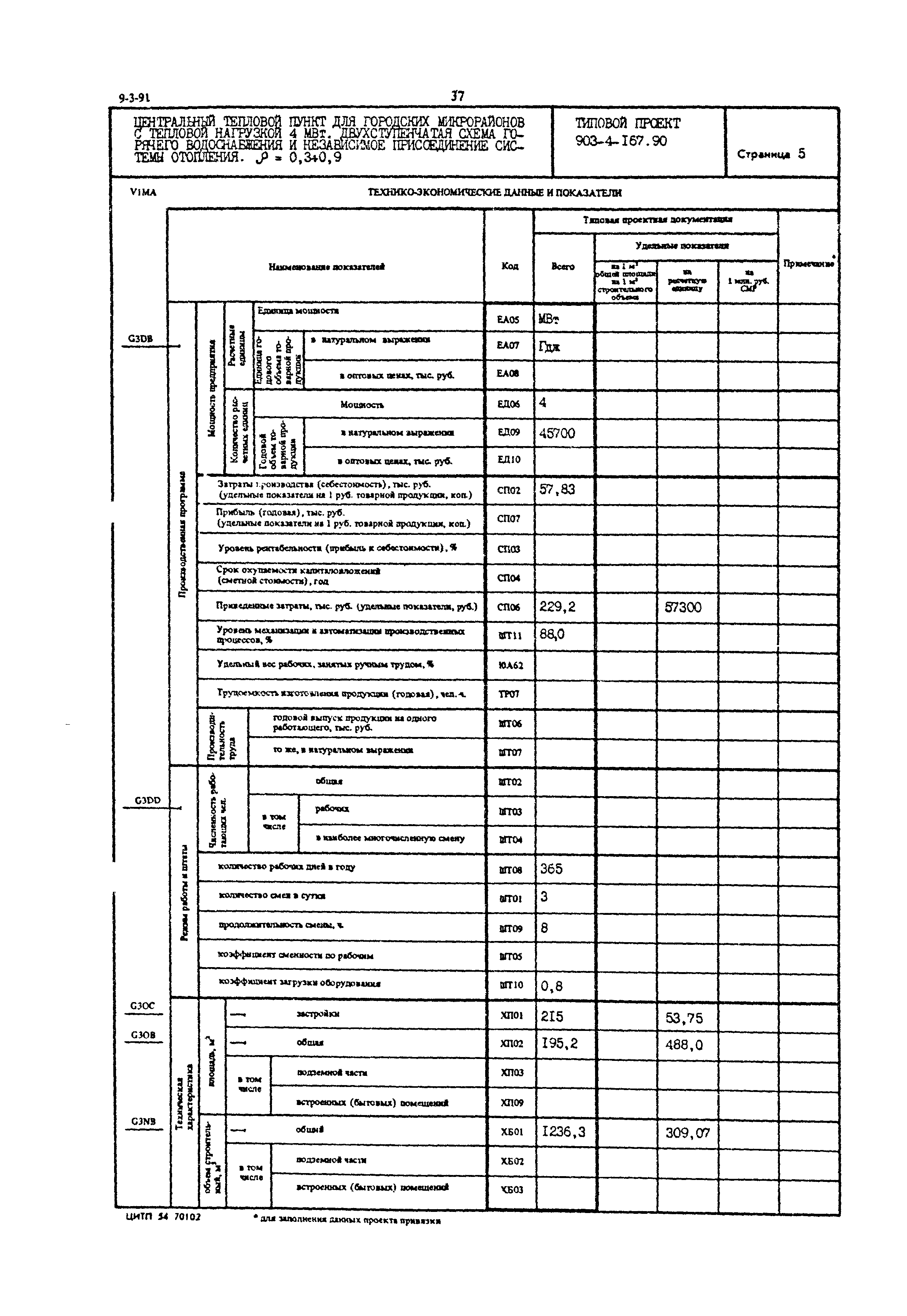 Типовой проект 903-4-167.90