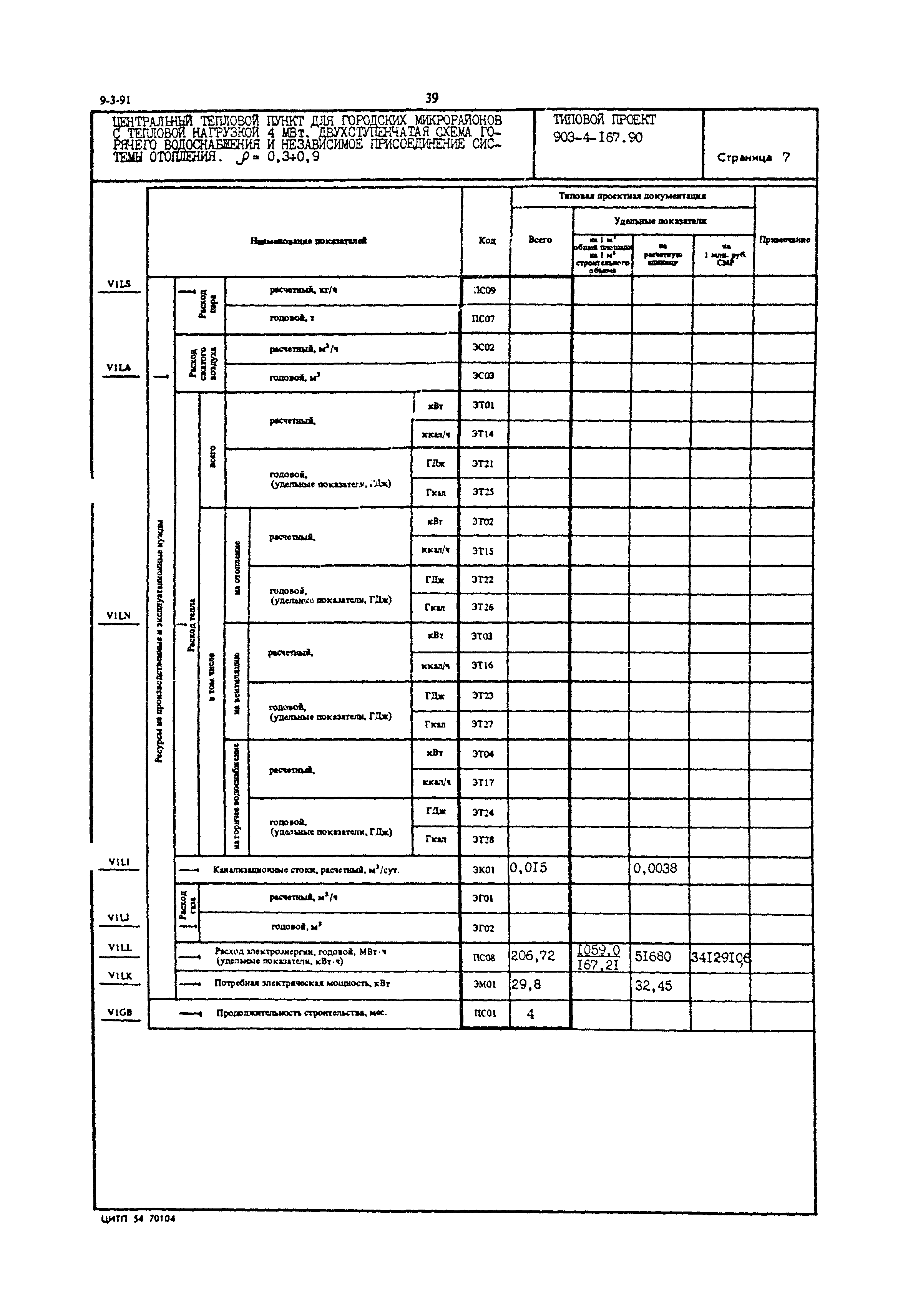 Типовой проект 903-4-167.90
