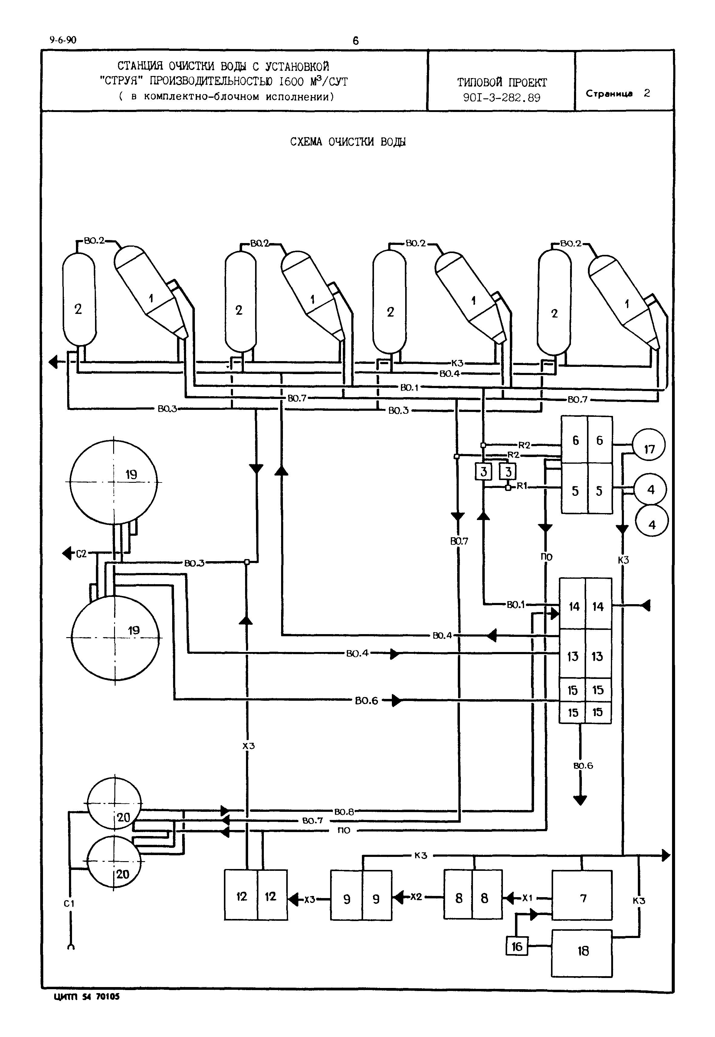 Типовой проект 901-3-282.89