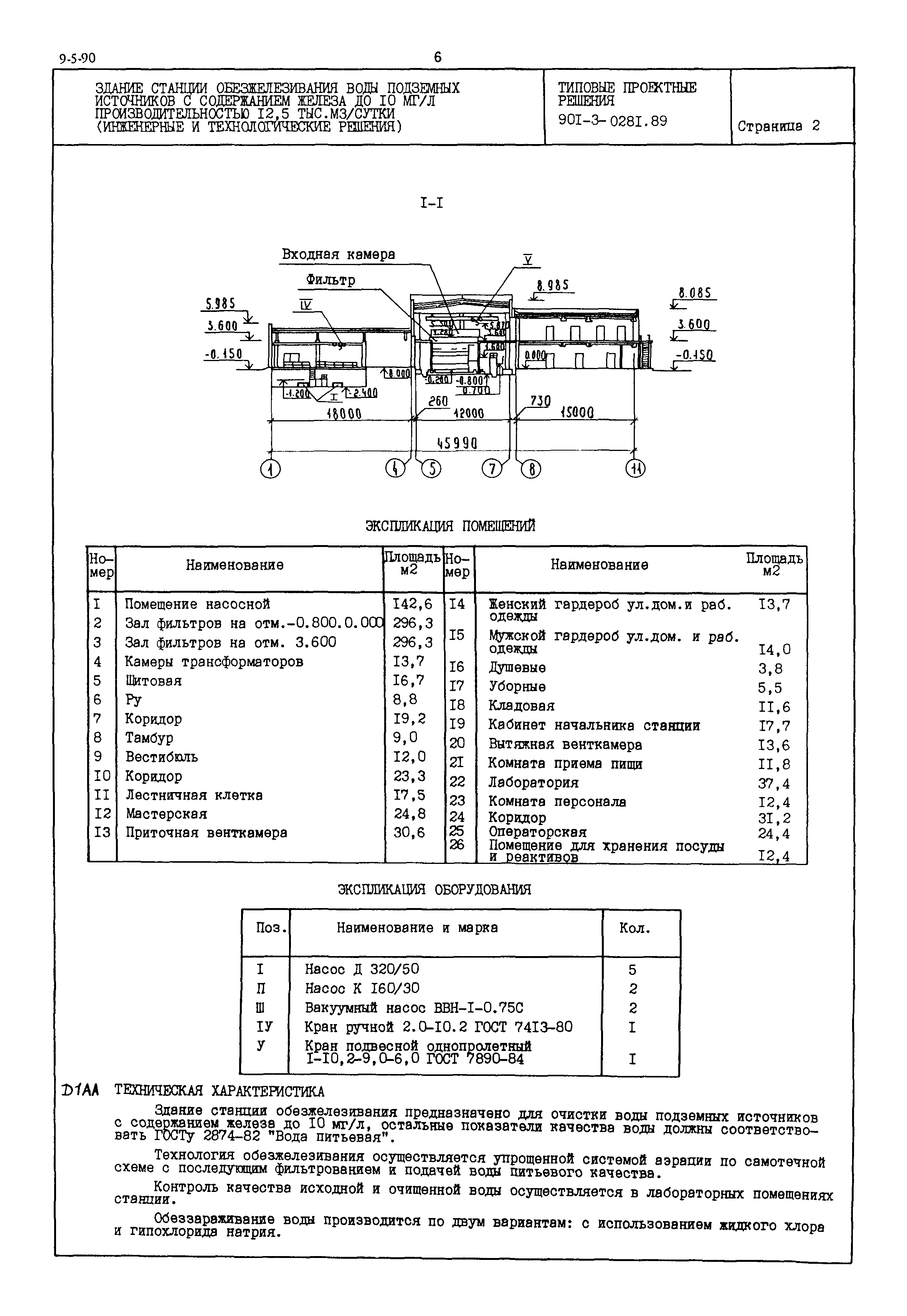 Типовые проектные решения 901-3-0281.89