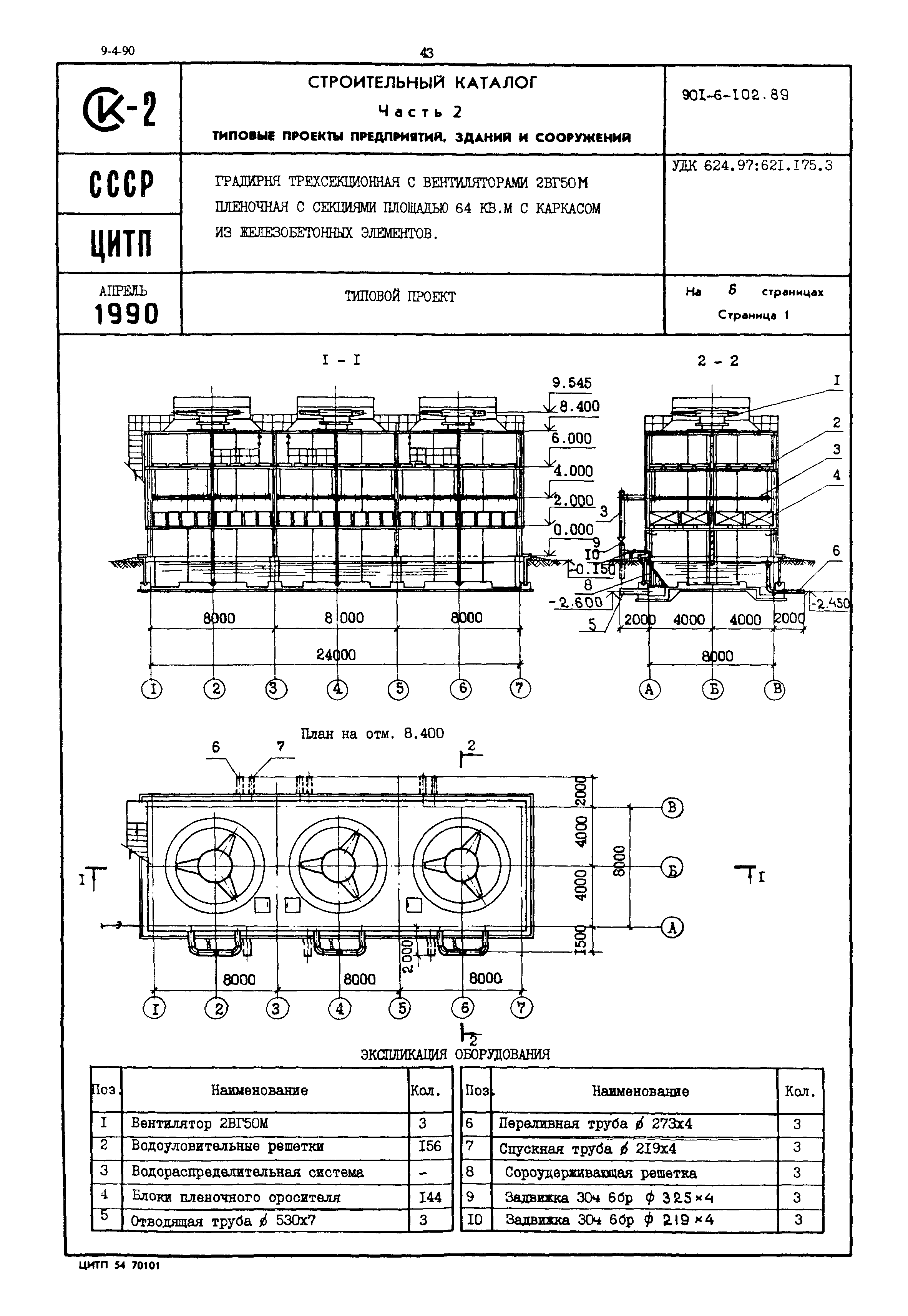 Типовой проект 901-6-102.89