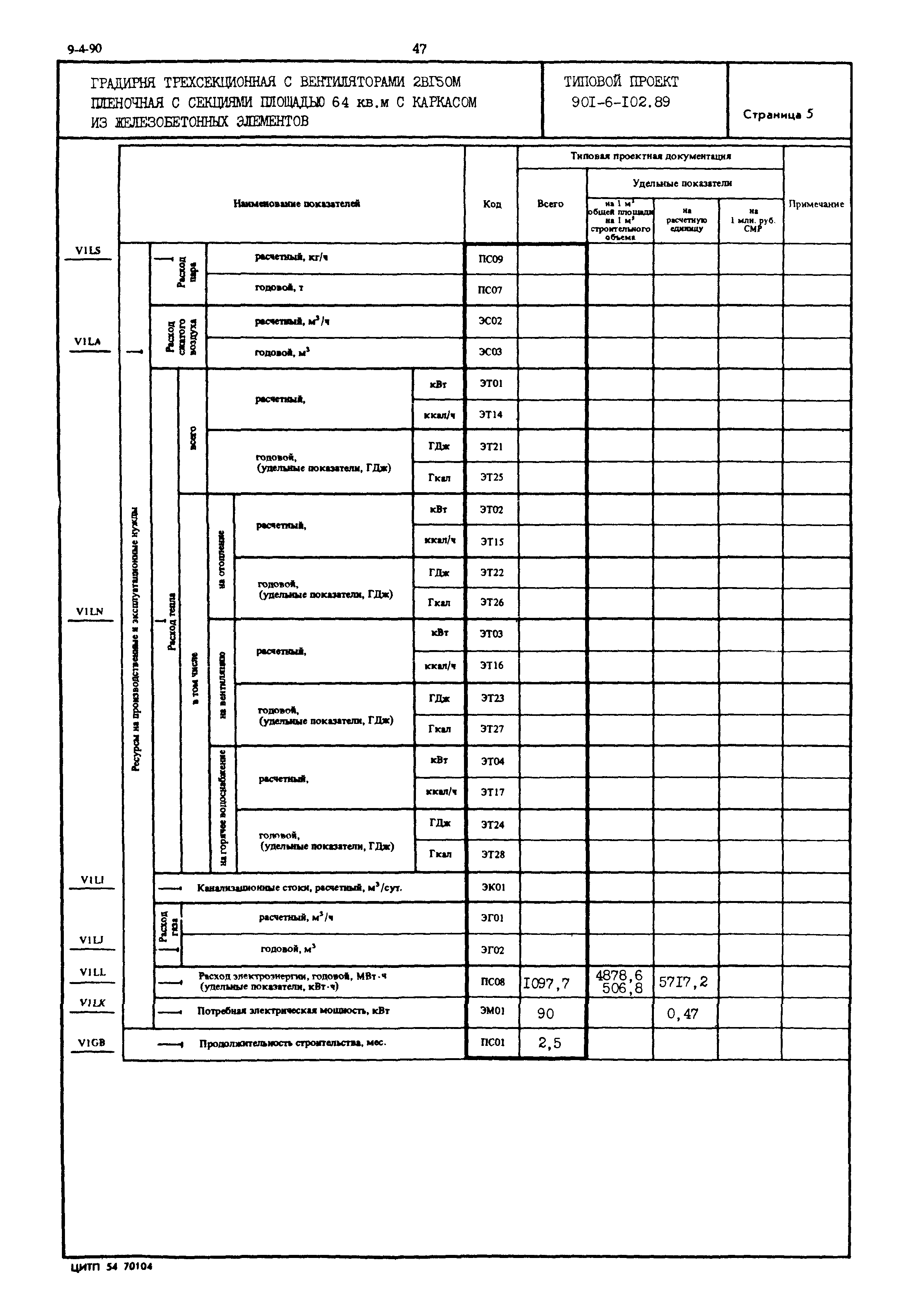 Типовой проект 901-6-102.89