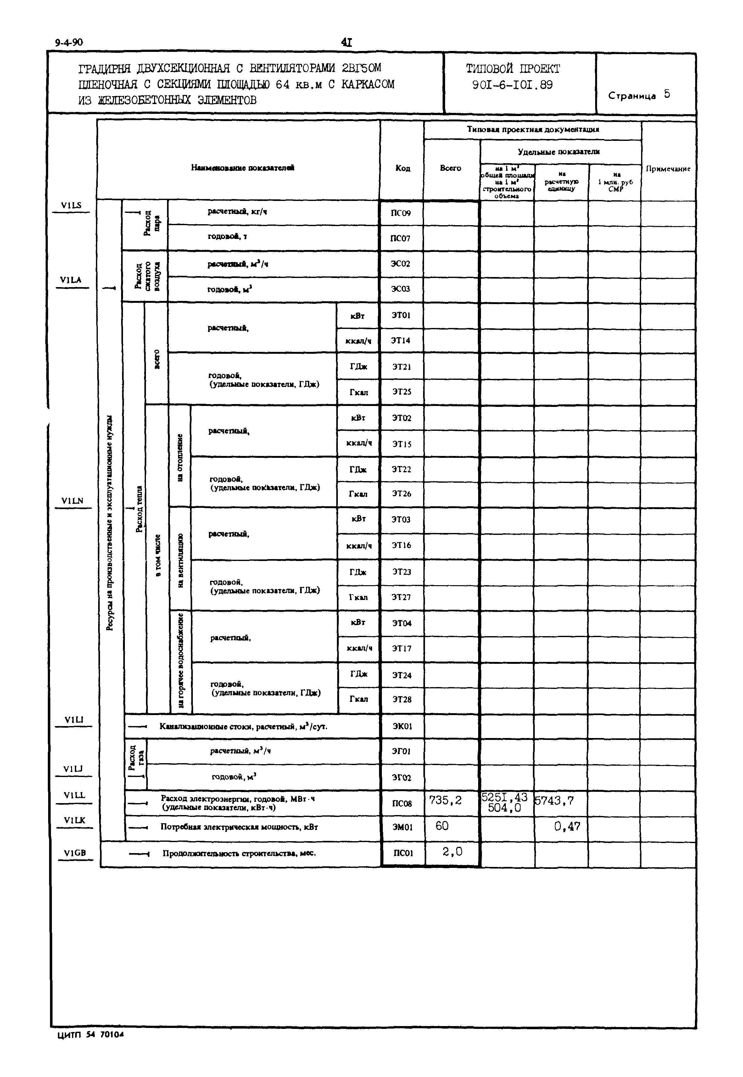Типовой проект 901-6-101.89