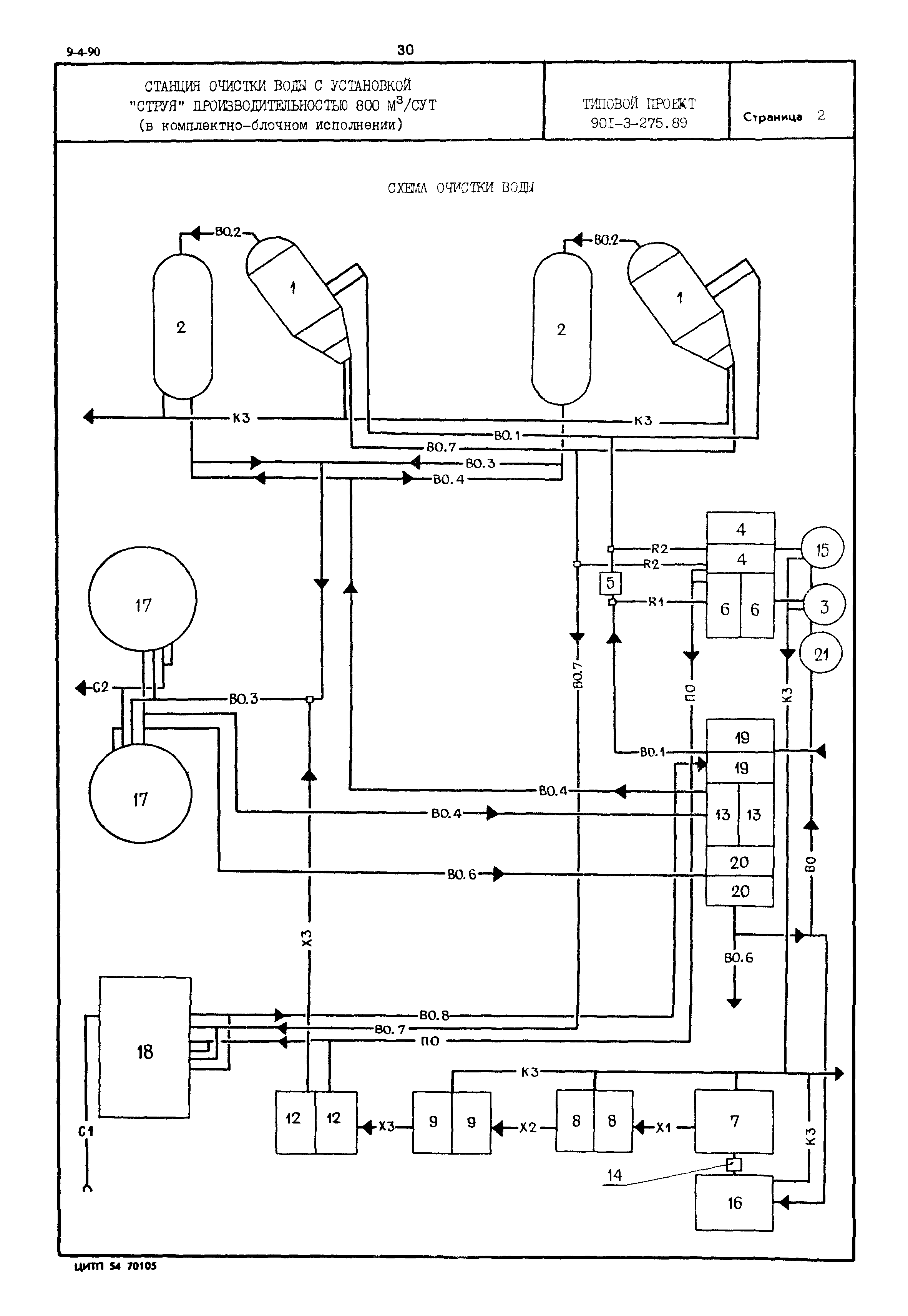 Типовой проект 901-3-275.89