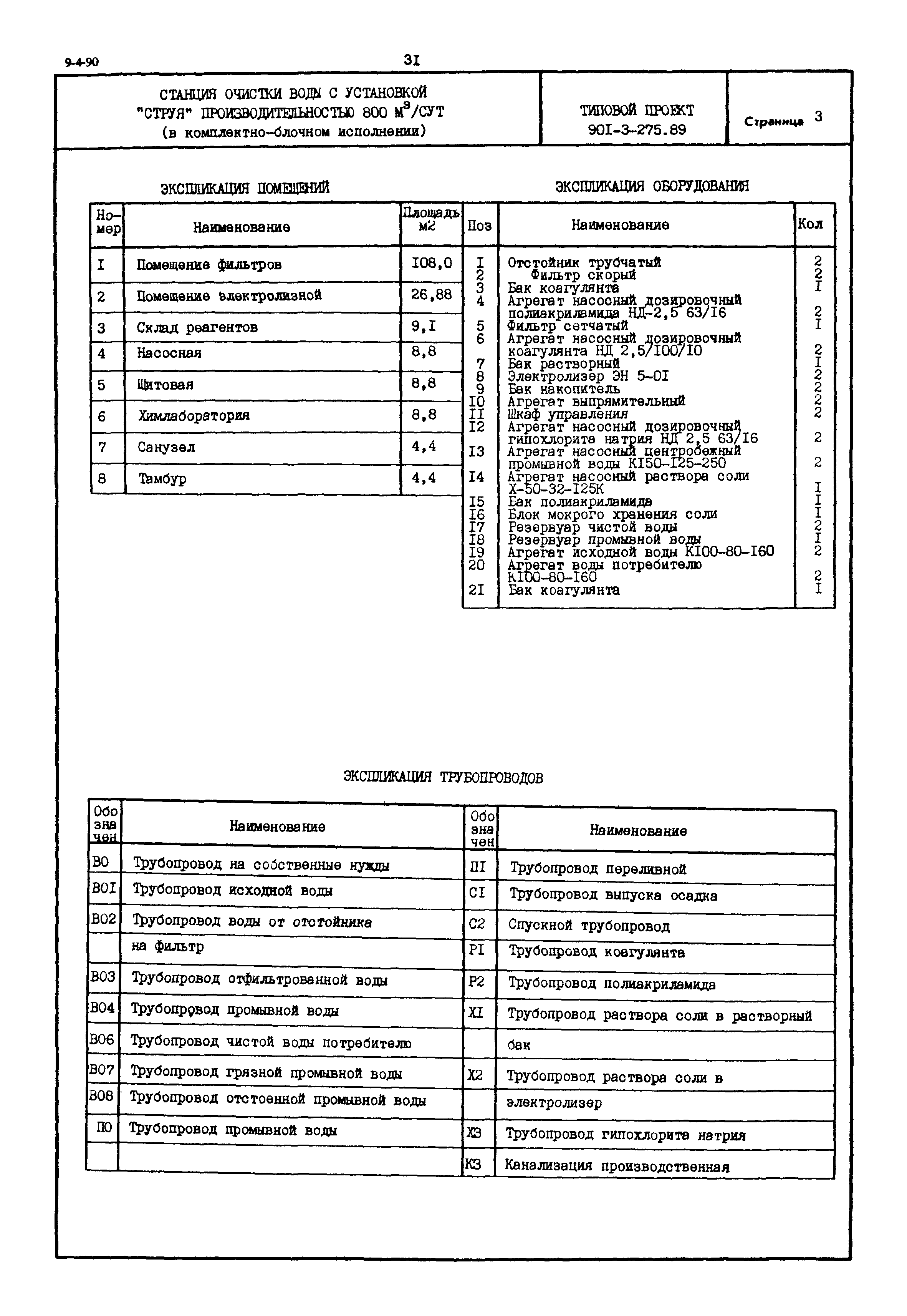 Типовой проект 901-3-275.89
