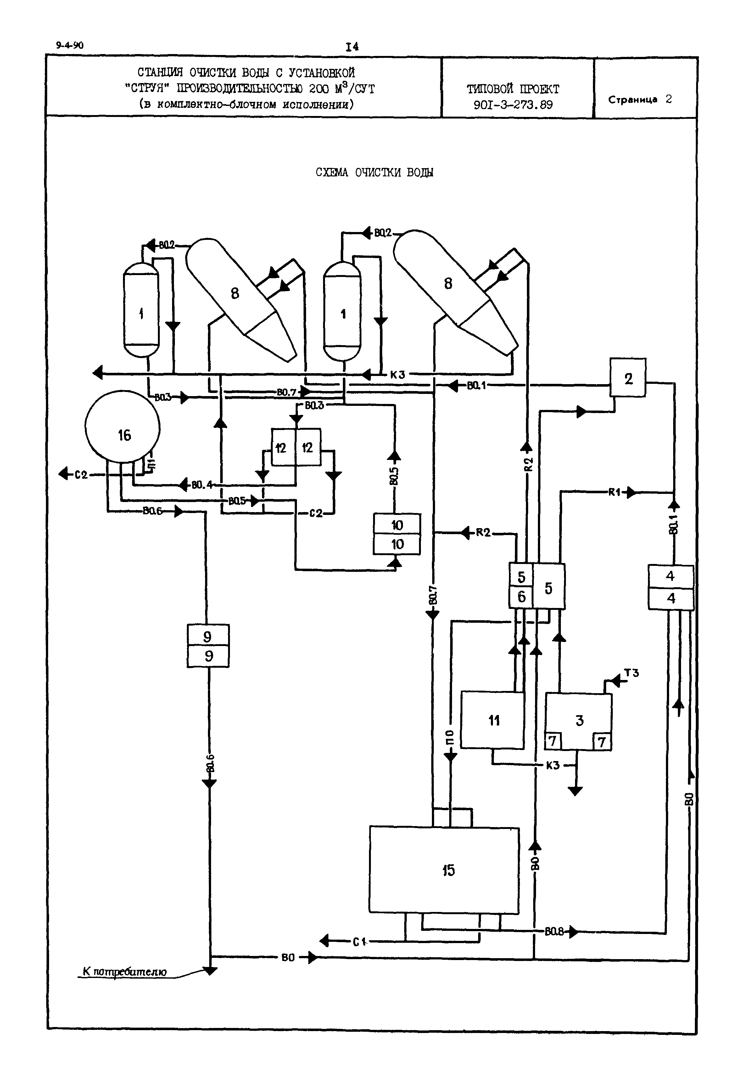 Типовой проект 901-3-273.89