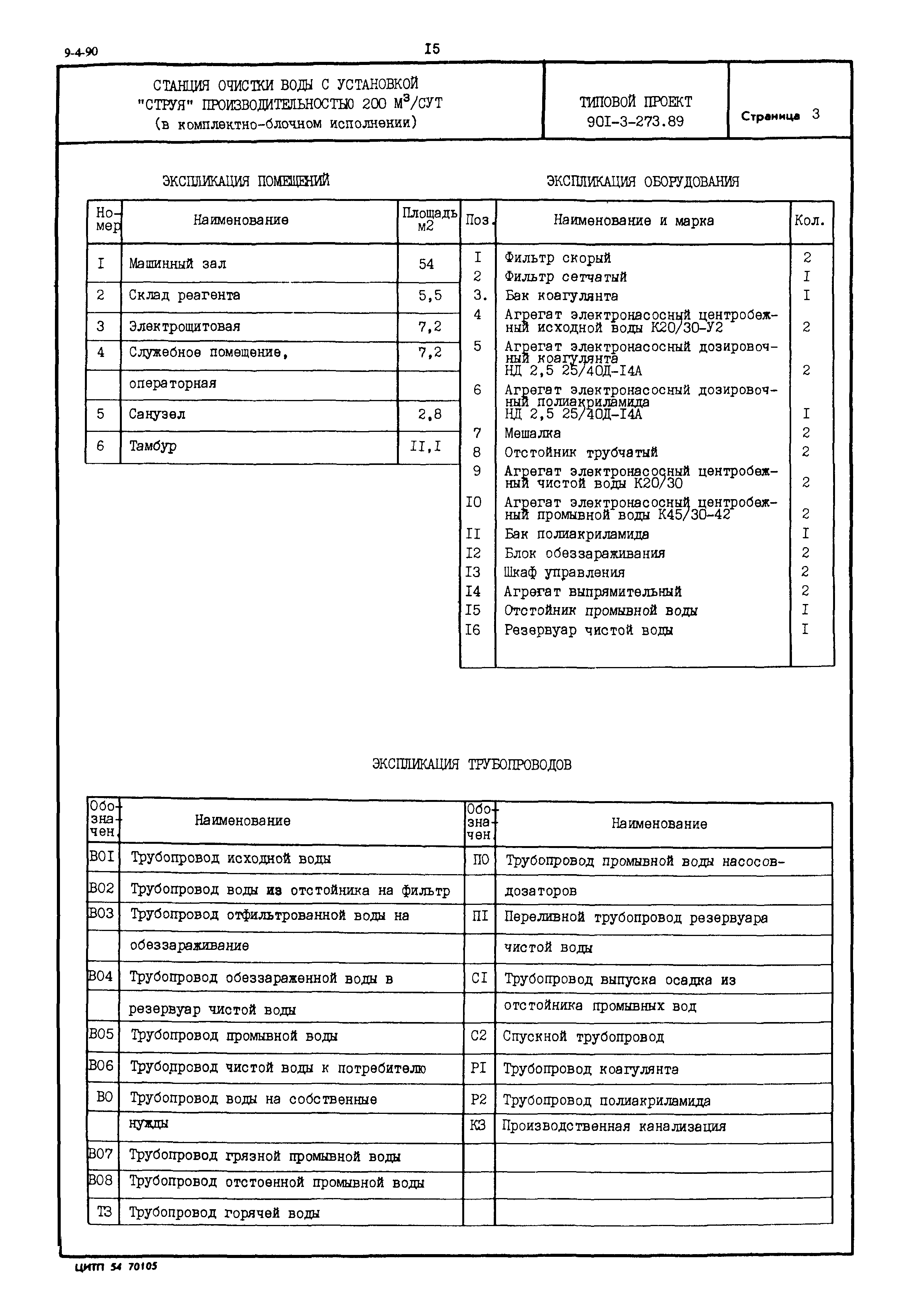Типовой проект 901-3-273.89