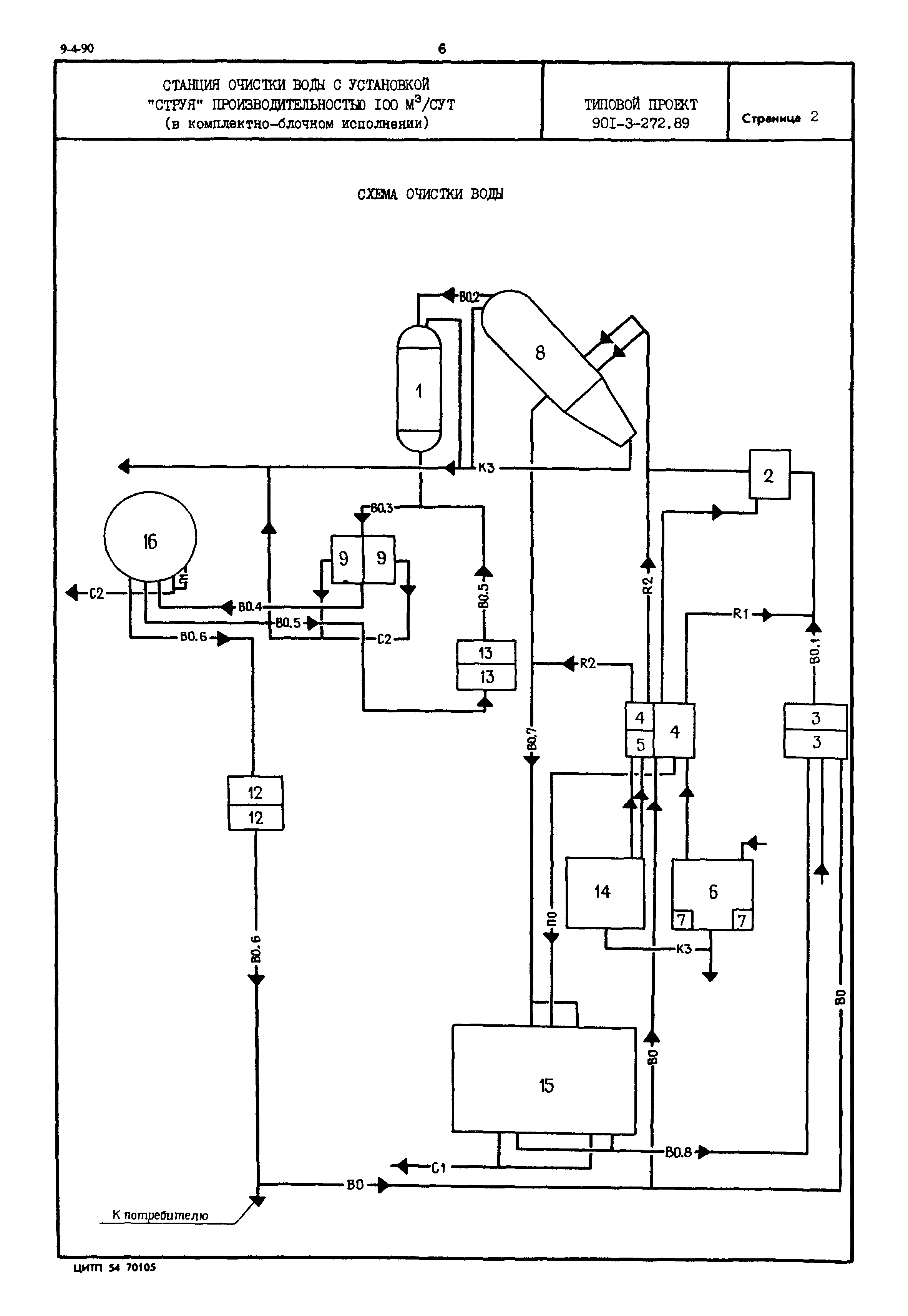 Типовой проект 901-3-272.89