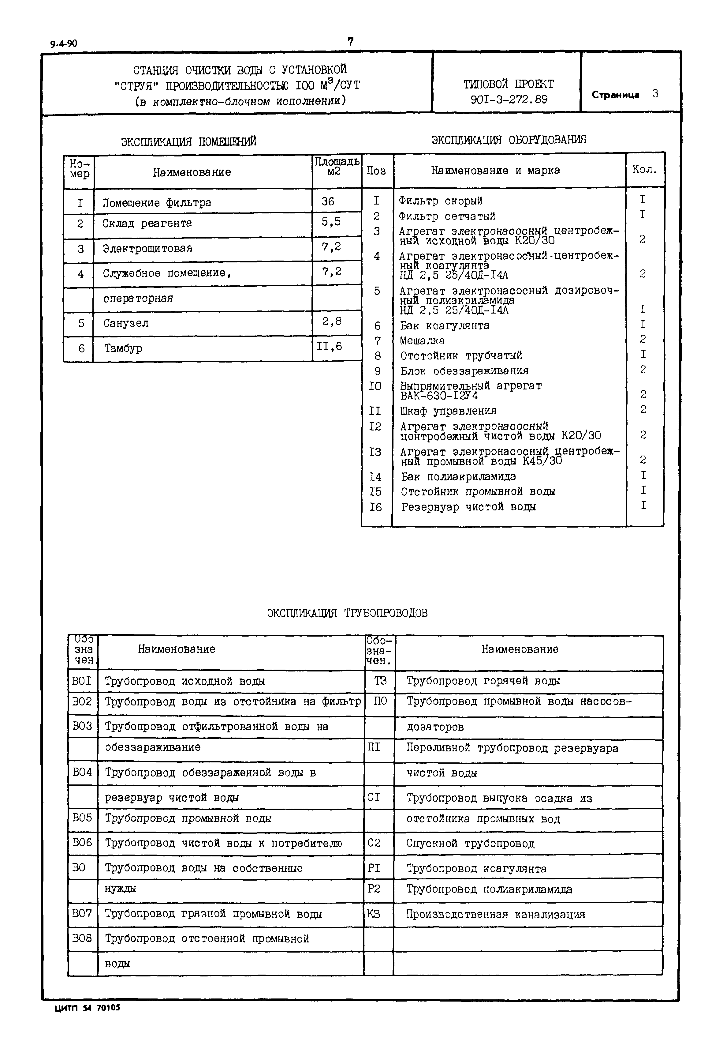 Типовой проект 901-3-272.89
