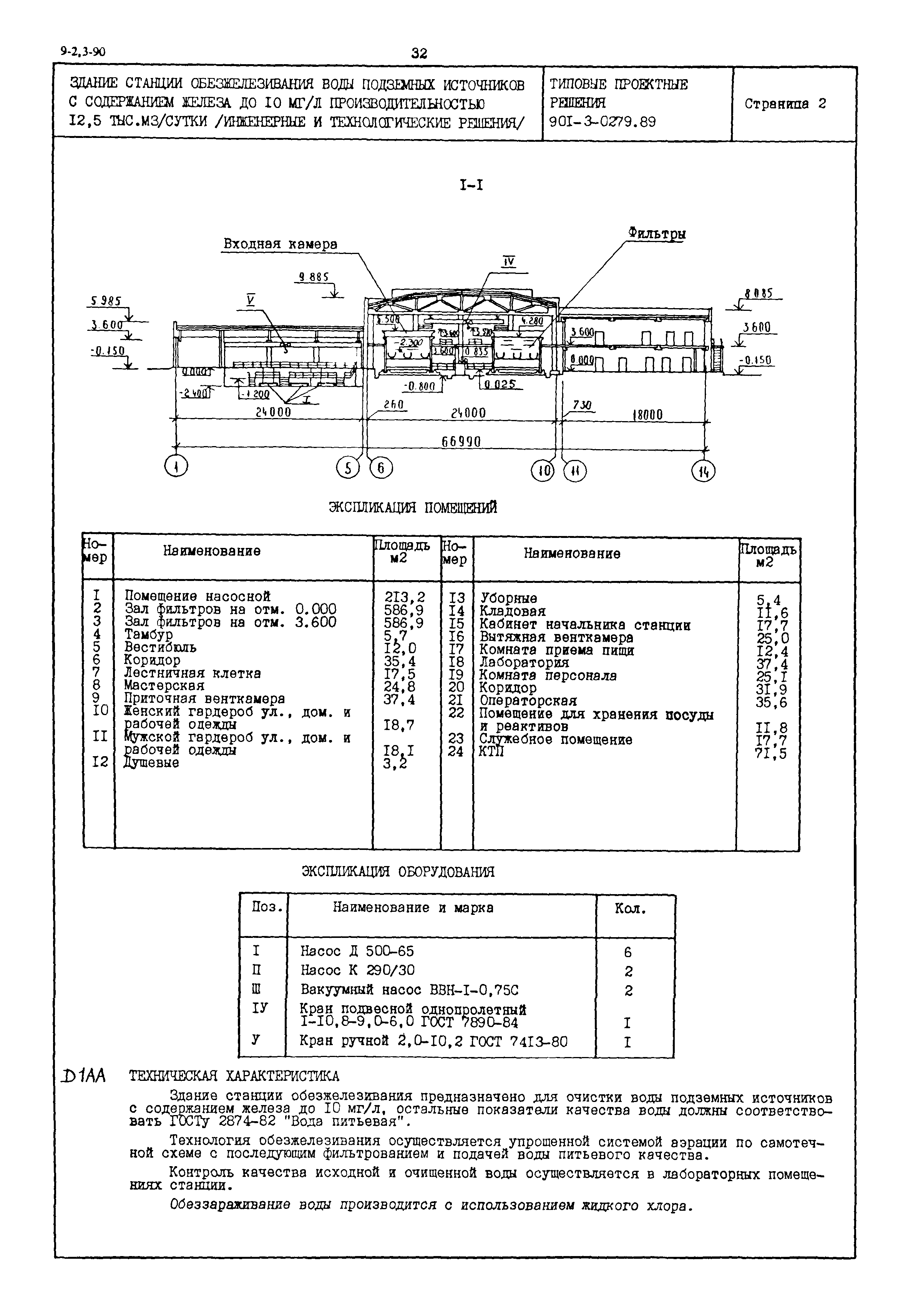 Типовые проектные решения 901-3-0279.89