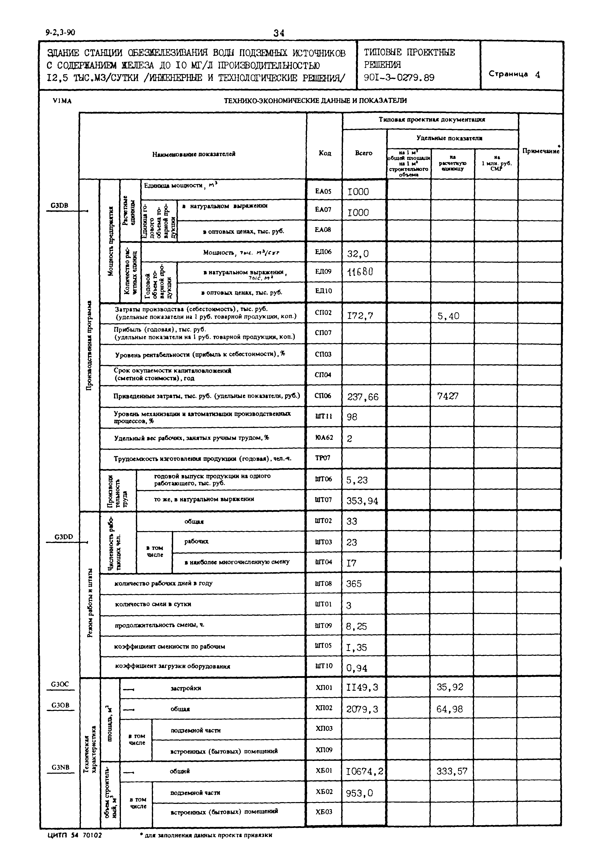 Типовые проектные решения 901-3-0279.89
