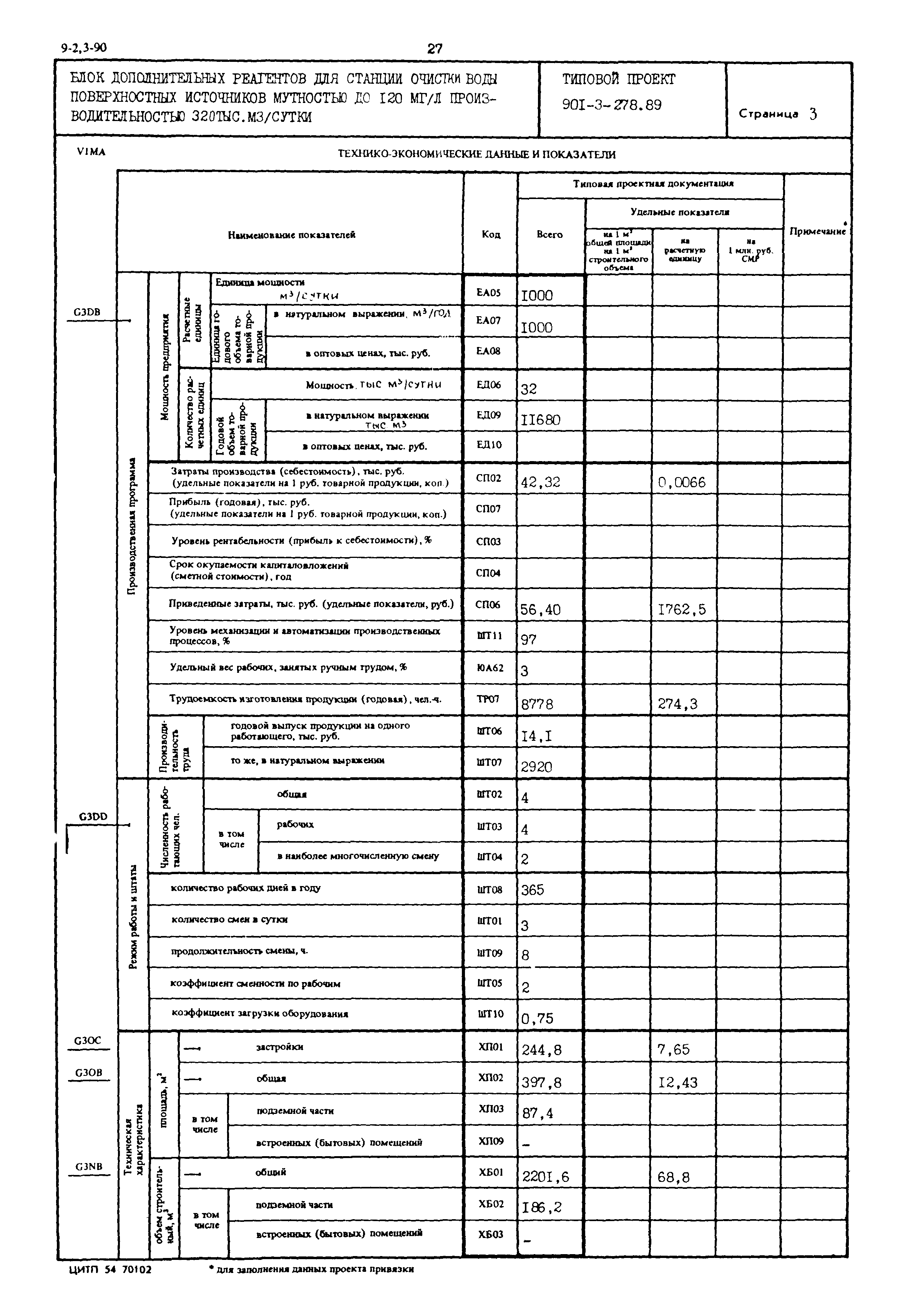 Типовой проект 901-3-278.89
