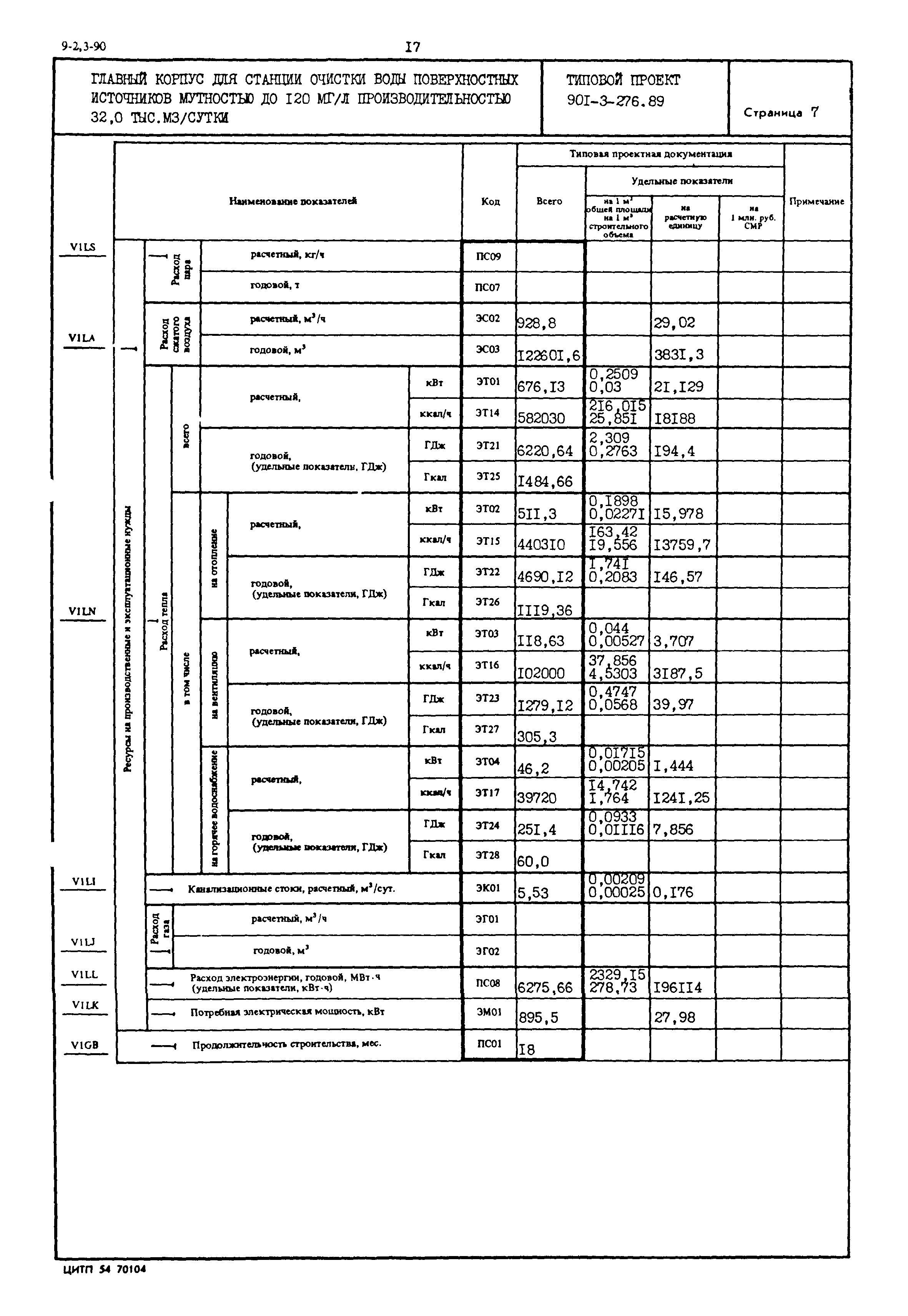 Типовой проект 901-3-276.89