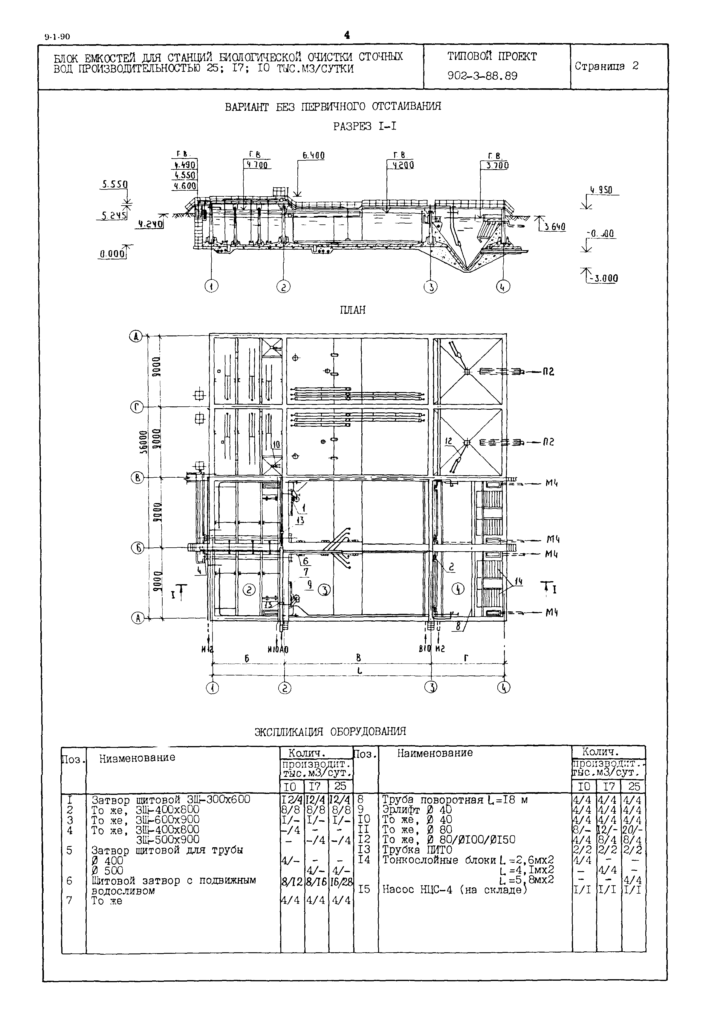 Типовой проект 902-3-88.89