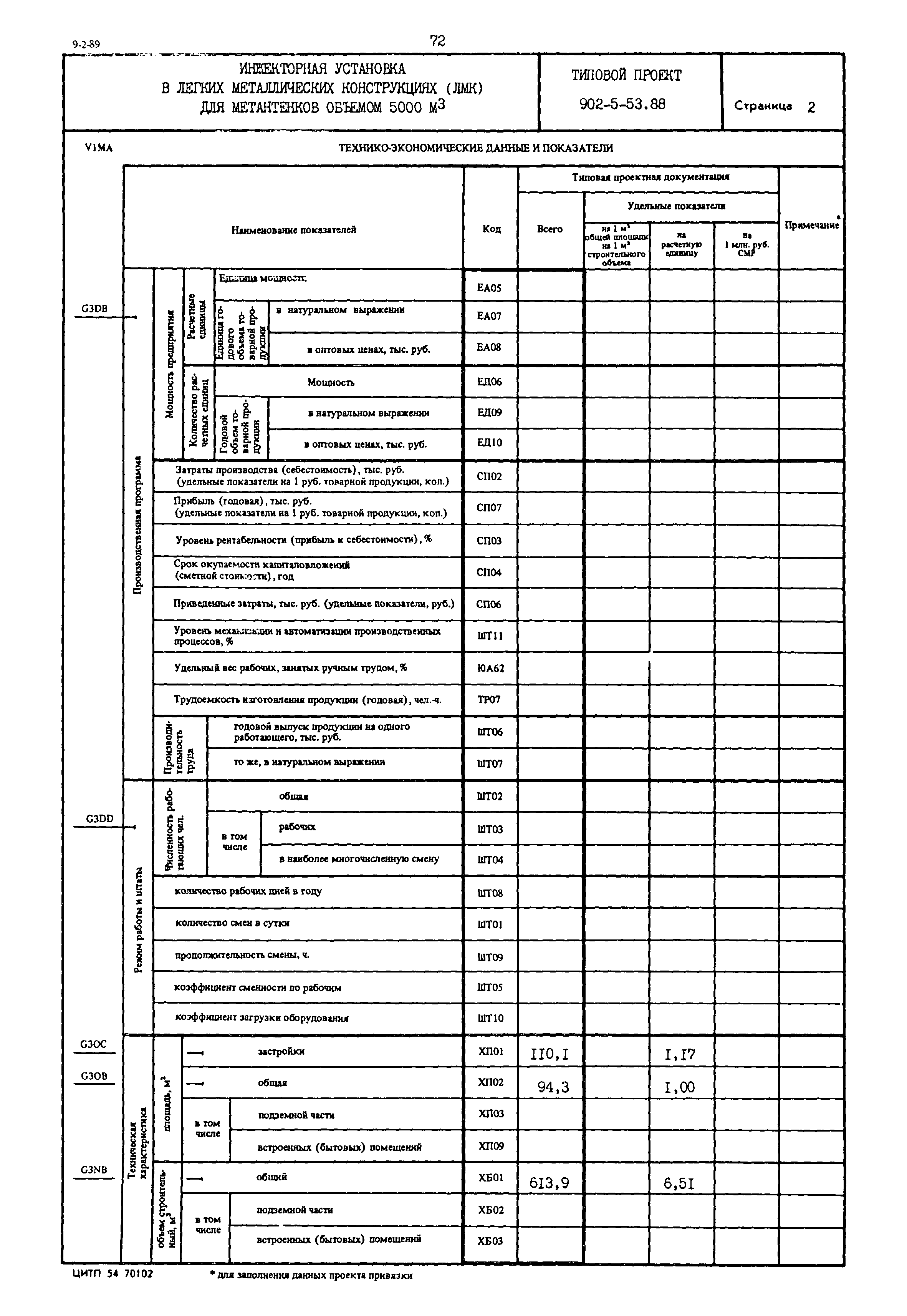 Типовой проект 902-5-53.88