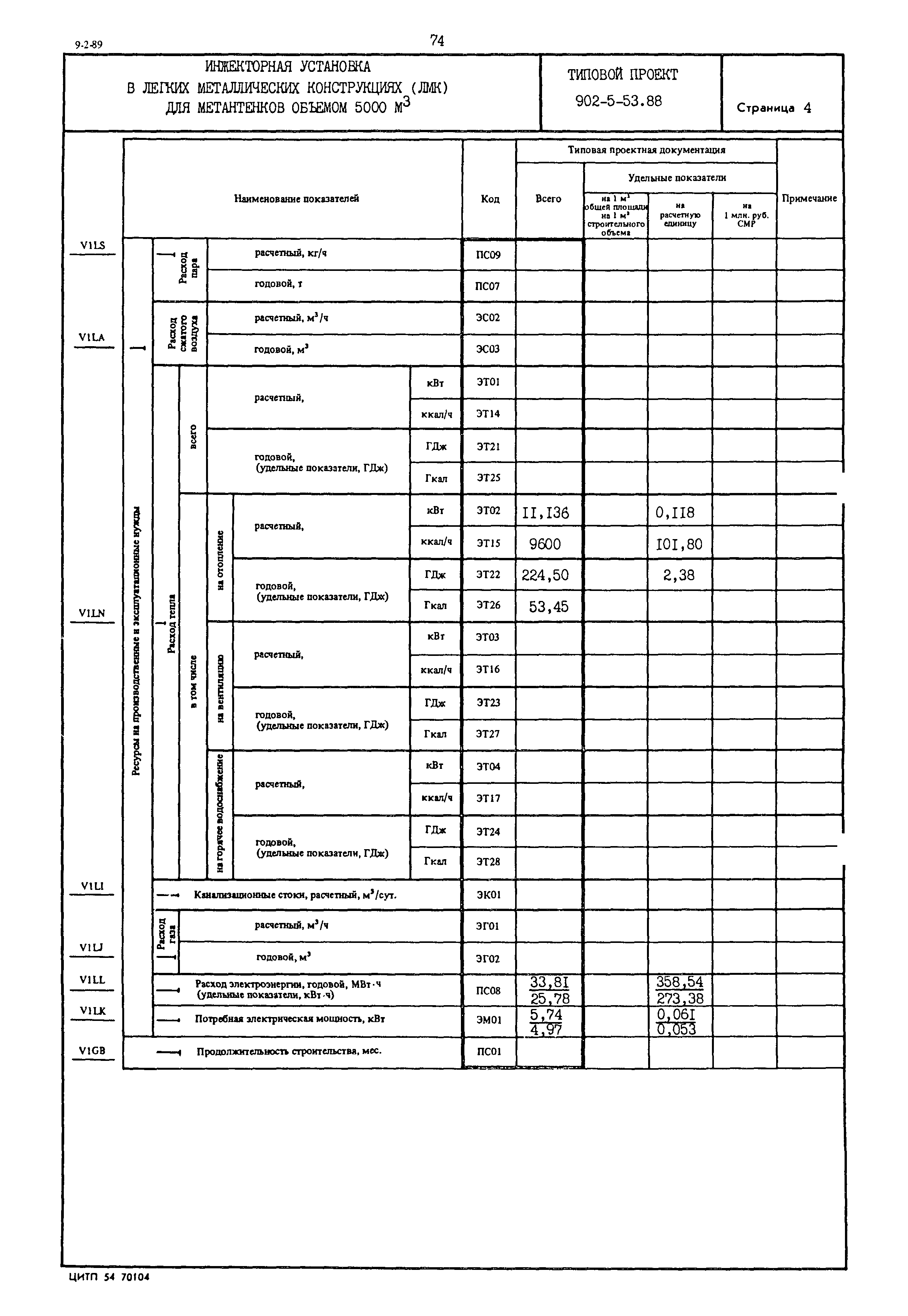 Типовой проект 902-5-53.88
