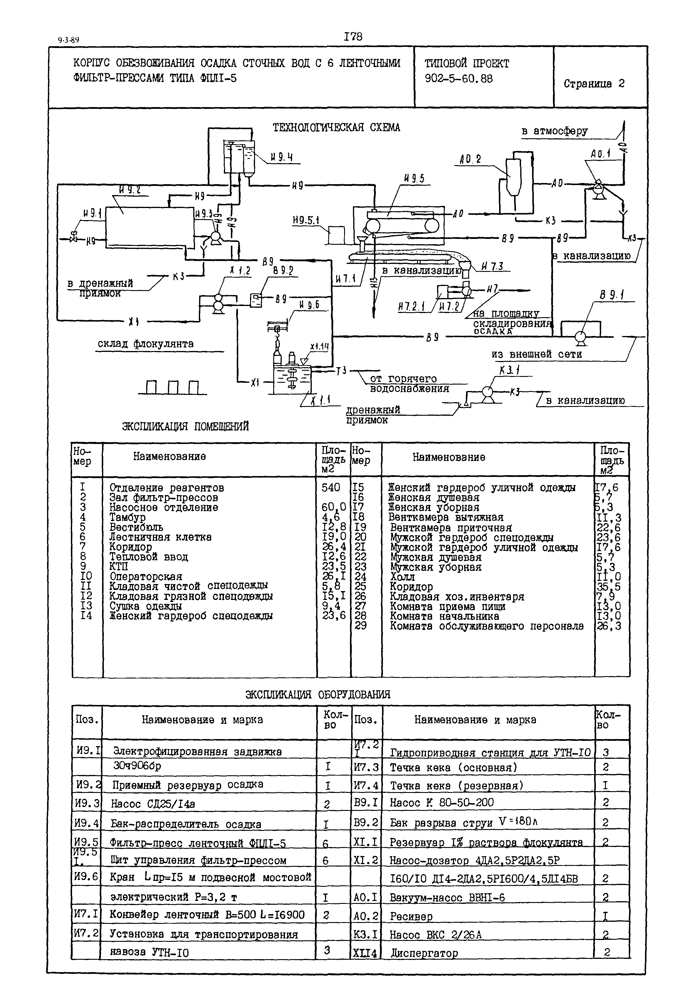 Типовой проект 902-5-60.88