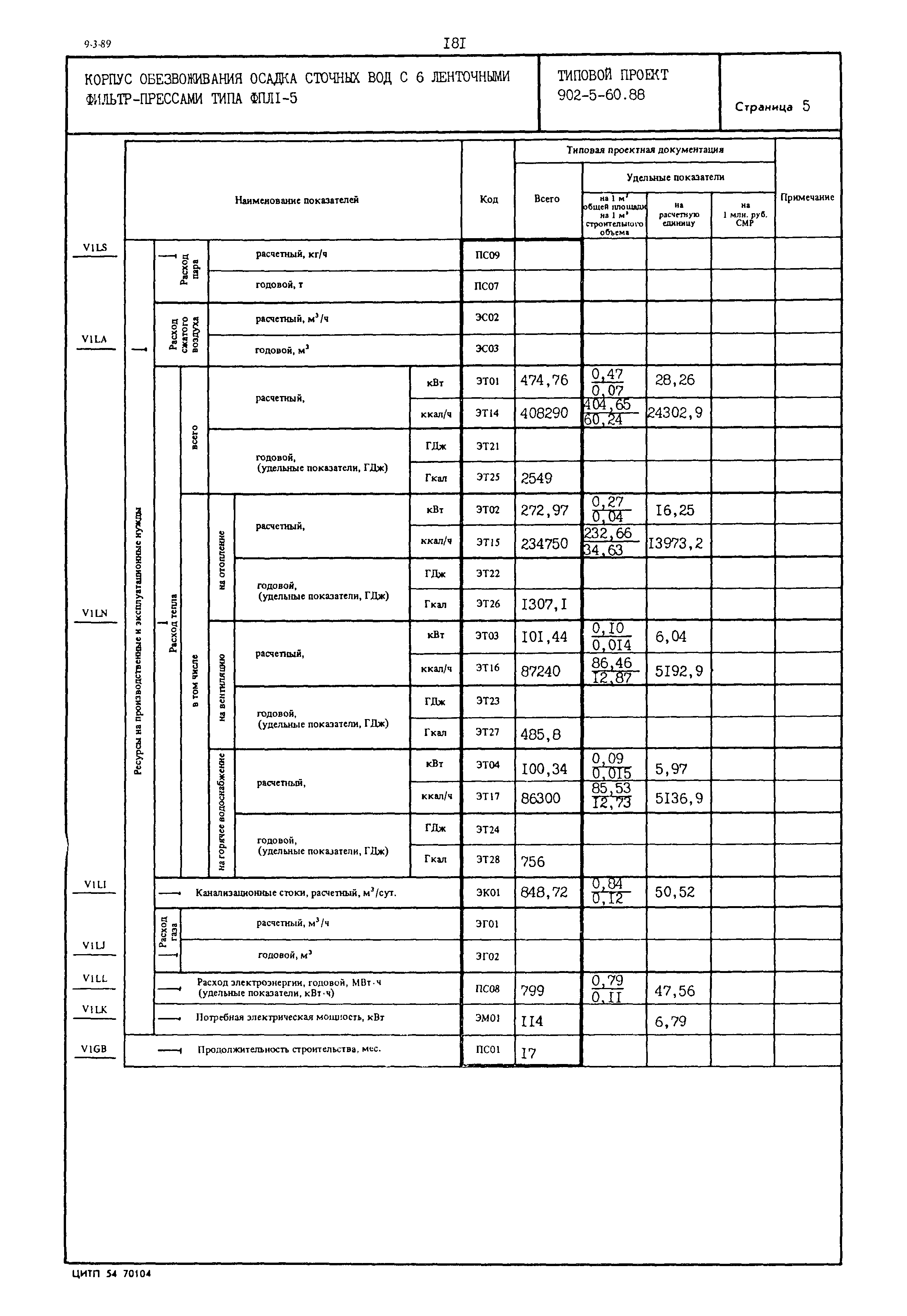 Типовой проект 902-5-60.88