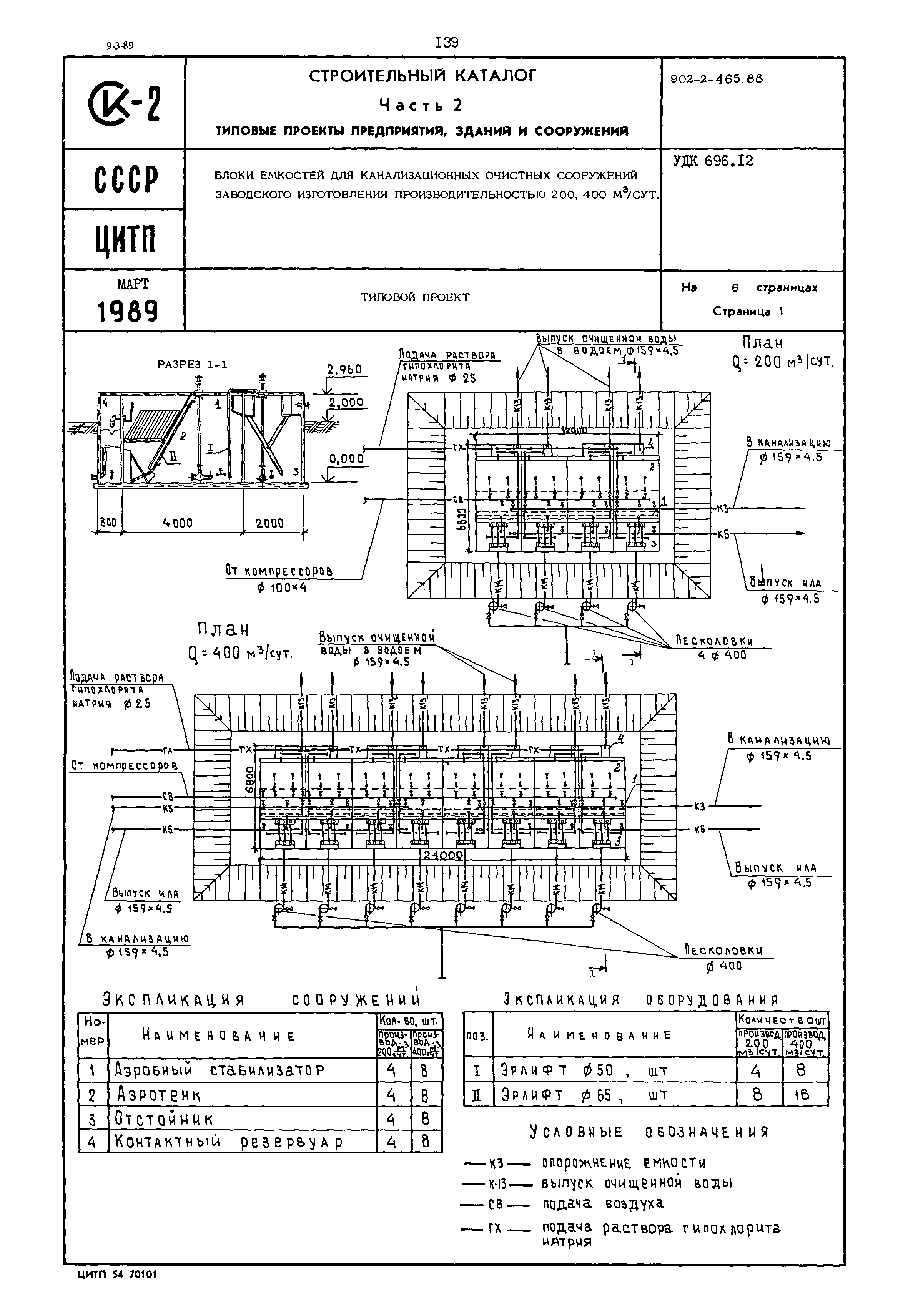 Типовой проект 902-2-465.88