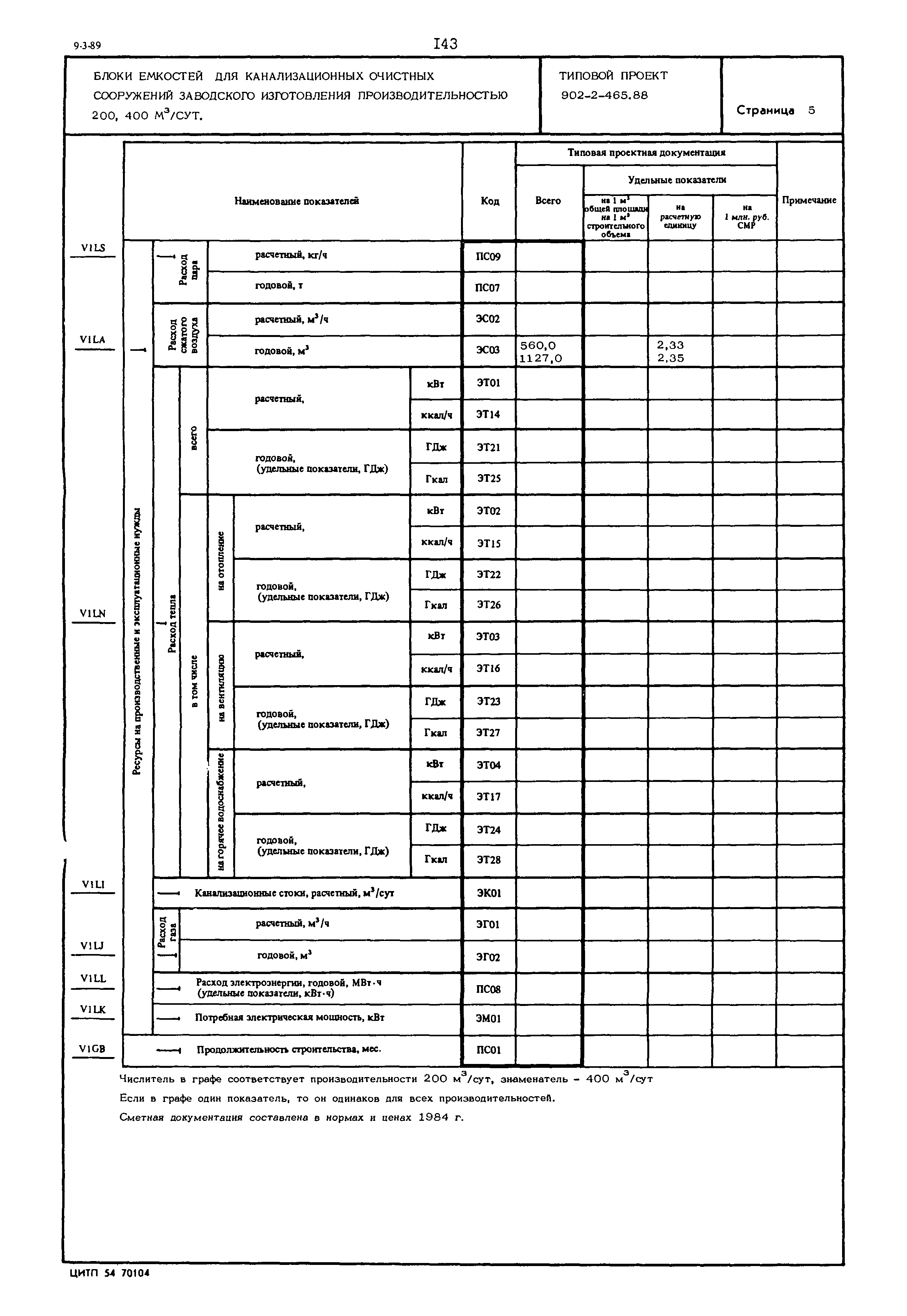 Типовой проект 902-2-465.88