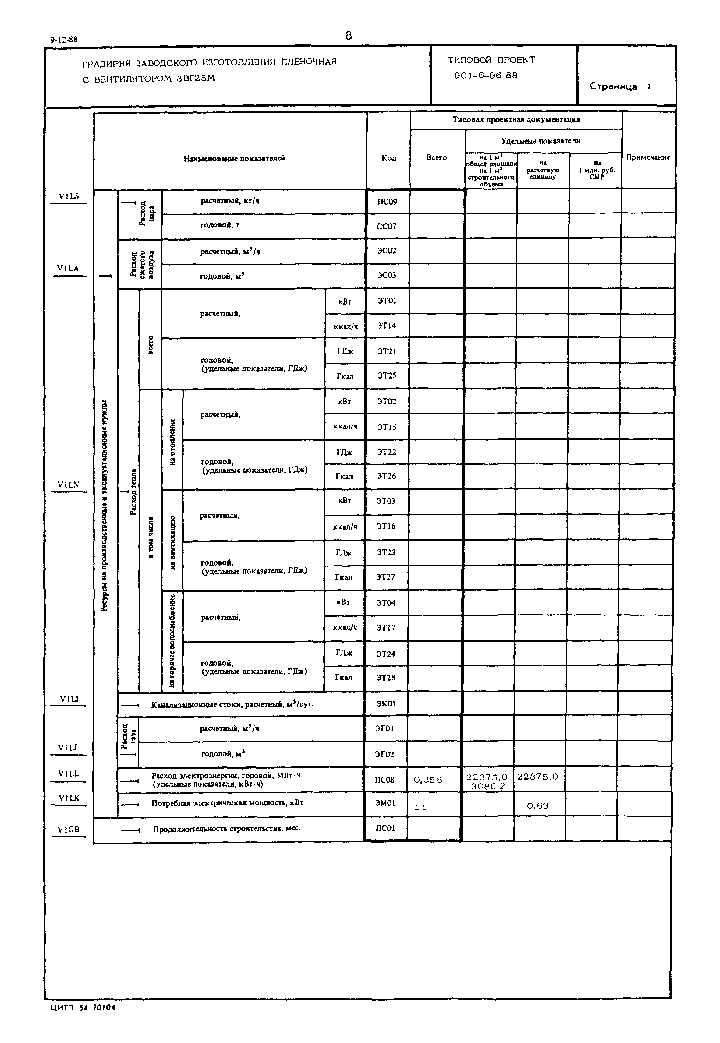 Типовой проект 901-6-96.88