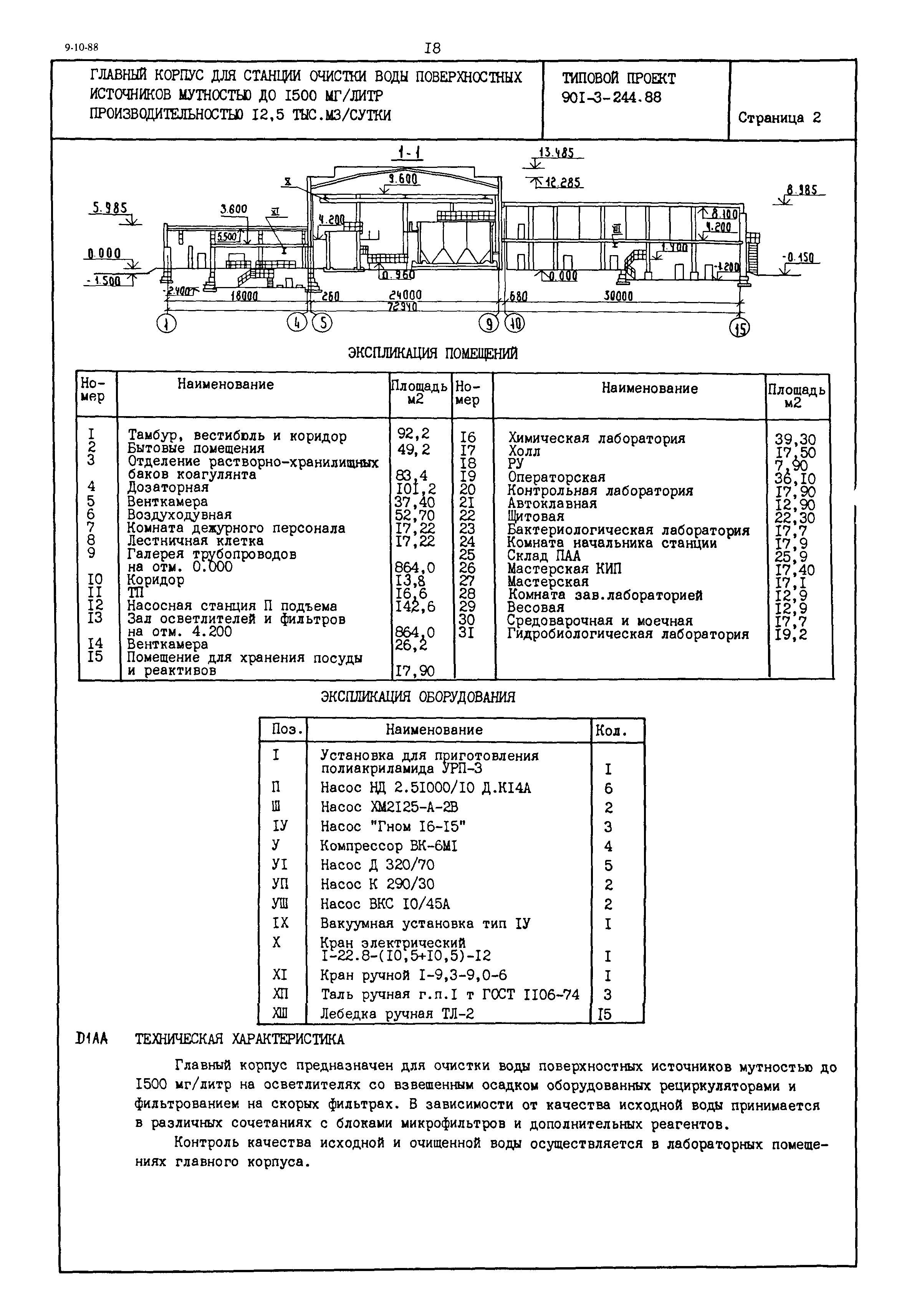 Типовой проект 901-3-244.88