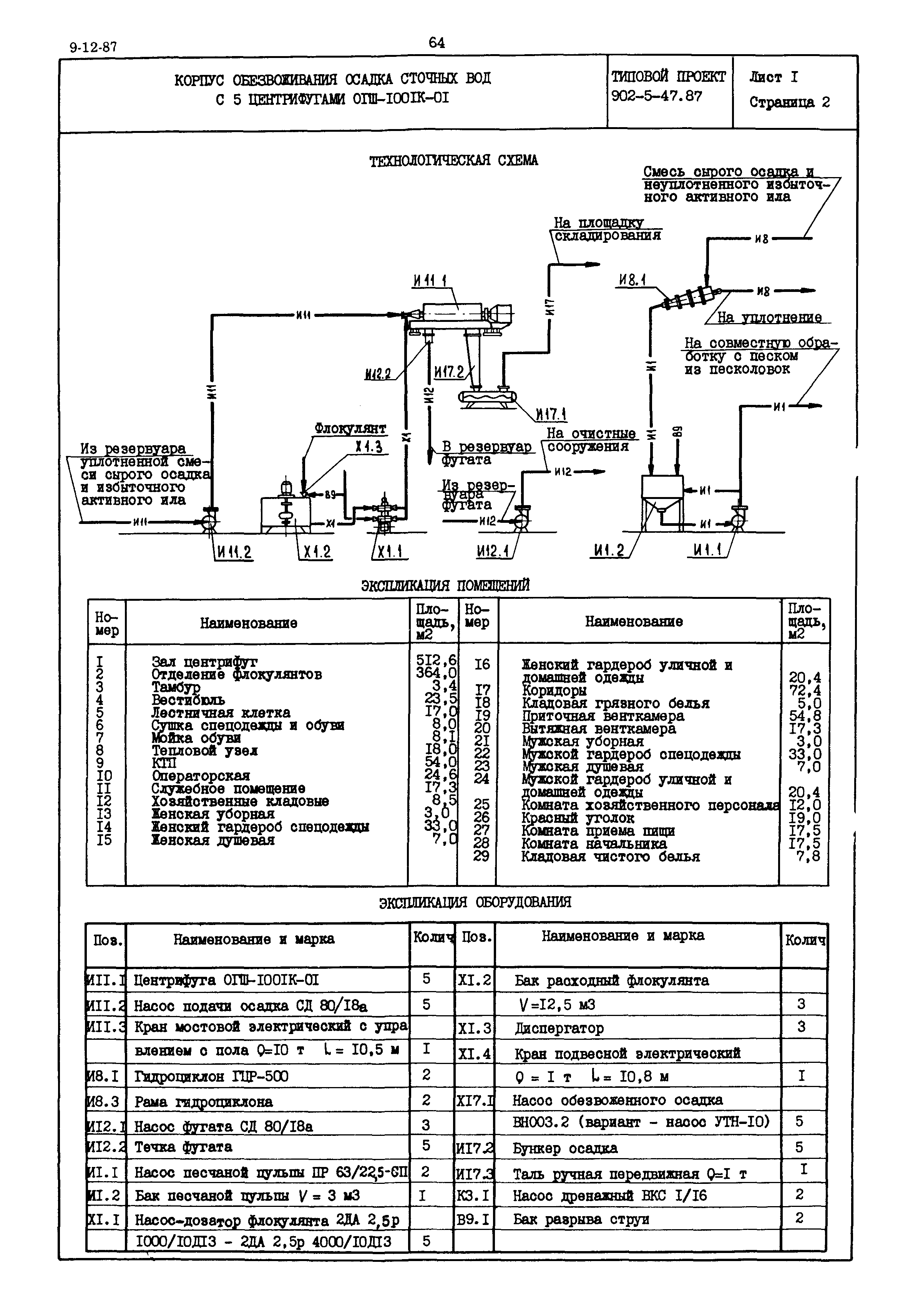Типовой проект 902-5-47.87