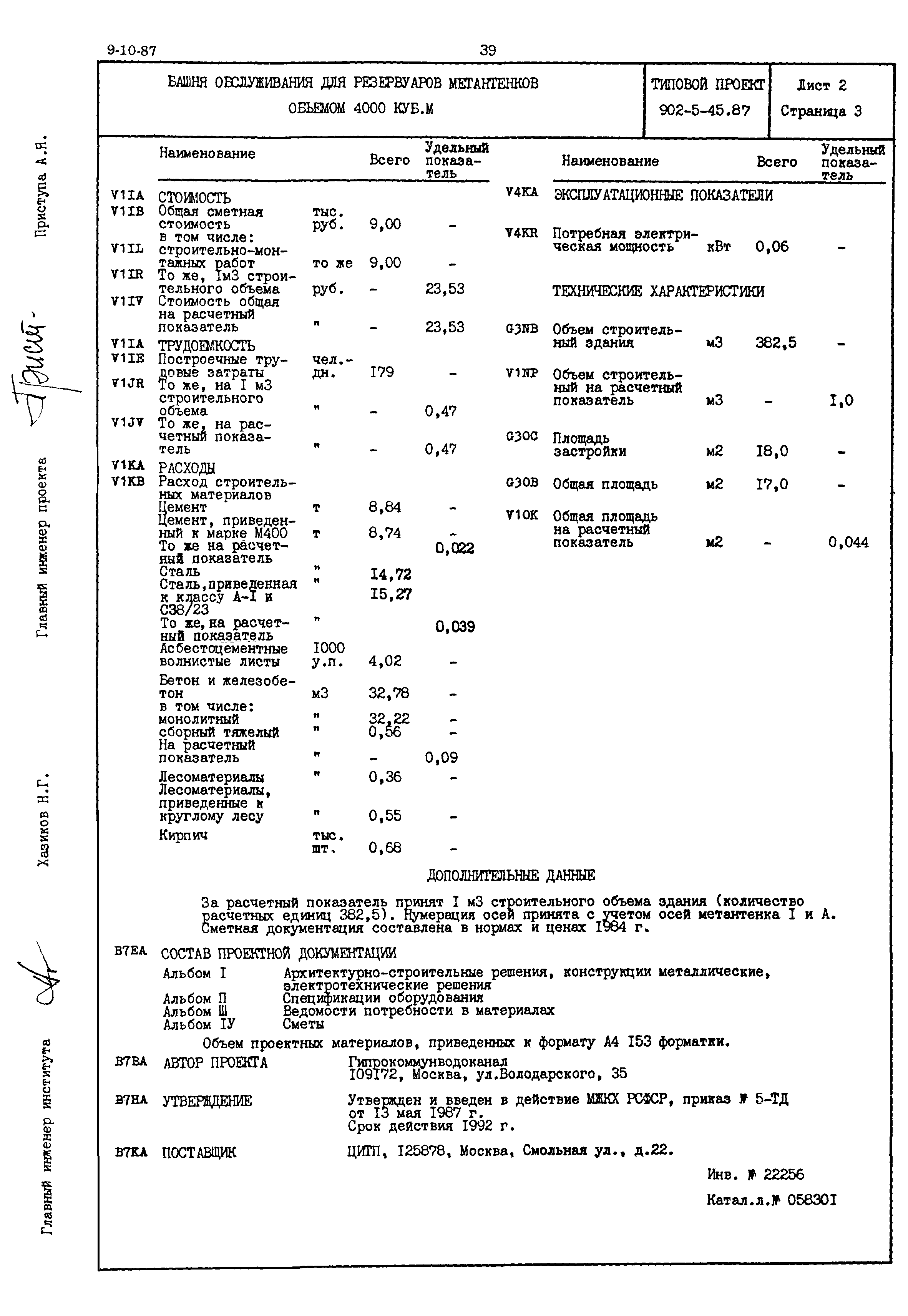 Типовой проект 902-5-45.87