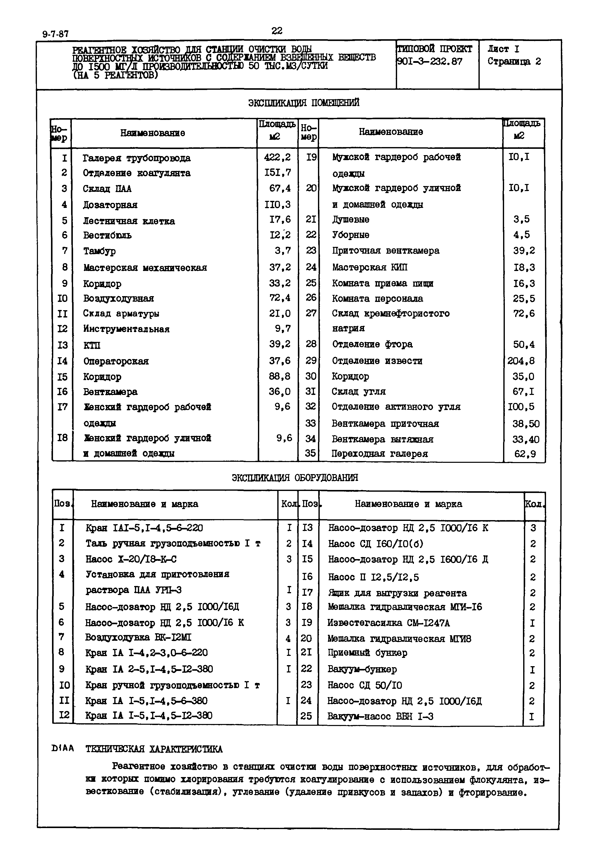 Типовой проект 901-3-232.87