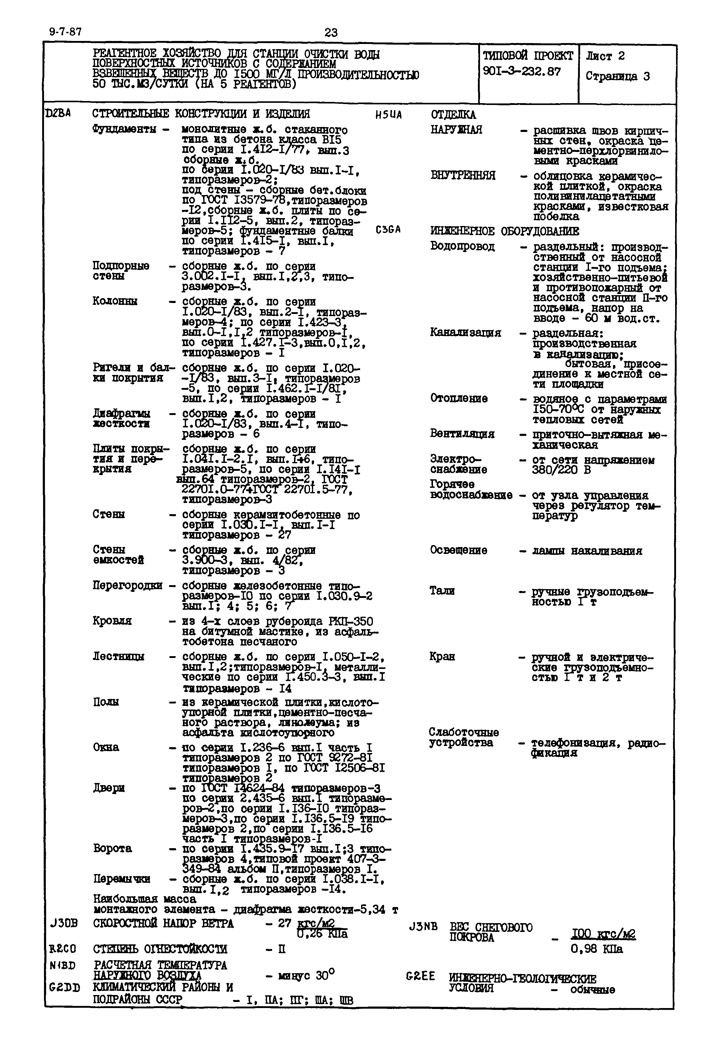 Типовой проект 901-3-232.87